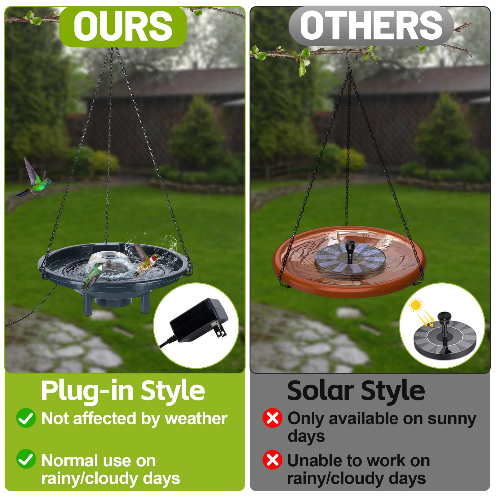 Hanging Bird Bath Fountain for Hummingbirds - Plug Powered, 12 Inch Weather Resistant Bird Feeder Birdbath Bowl with 21" Rust-Proof Chains- Basin for Bird Bath for Outdoor Garden Tree Yard Patio Decor