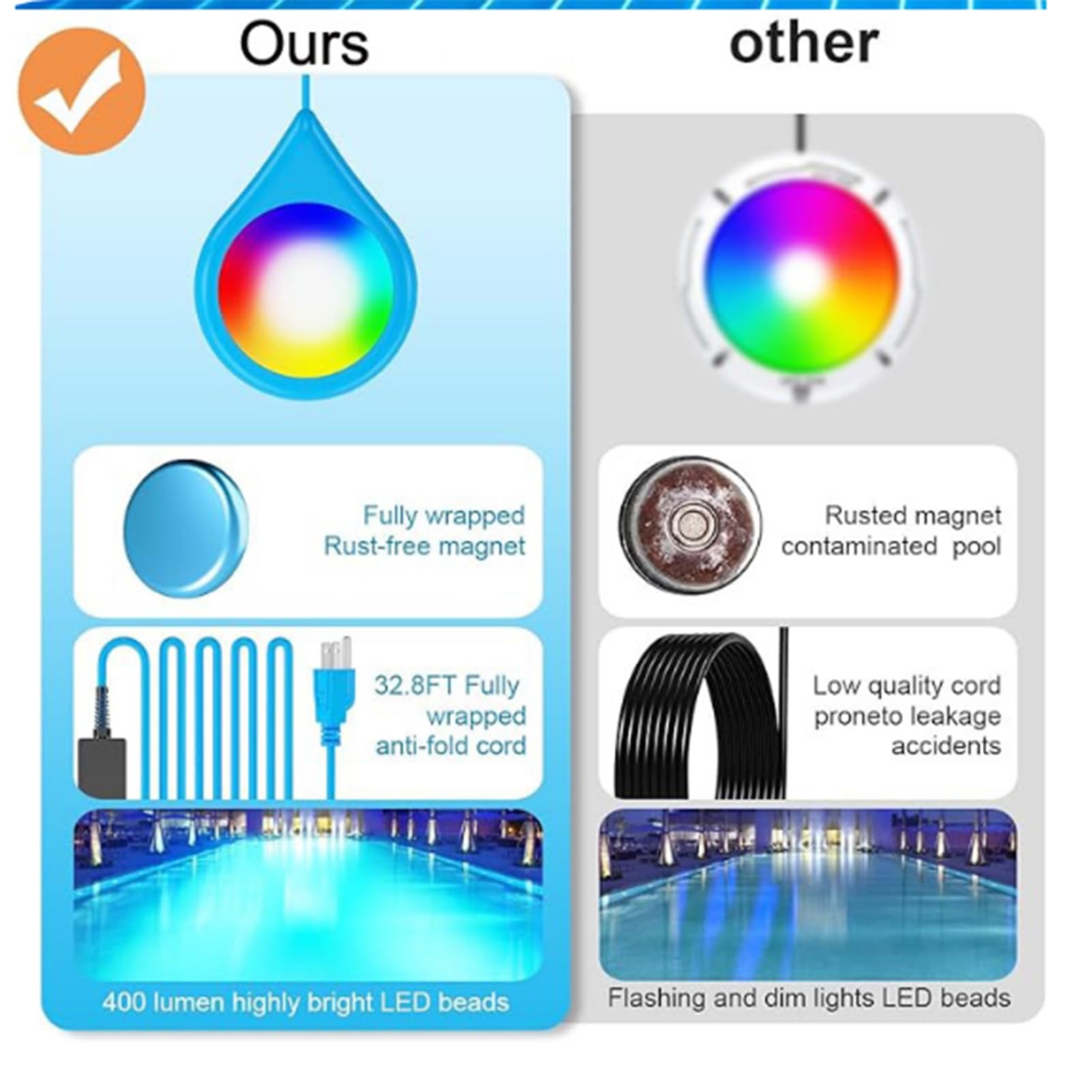 Luce Subacquea Magnetica RGB Intelligente, Luce Subacquea A LED for Piscina, con Controllo Tramite App, Dimmerabile da 400 Lm, Impermeabile IP68 Senza Nicchia