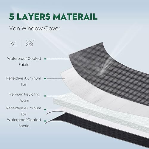 Miniatura 4 de VANNCAMP Fundas opacas aisladas para ventana de puerta delantera par para Mercedes Benz 2019 2020 2021 2022 Sprinter Van - Gris oliva