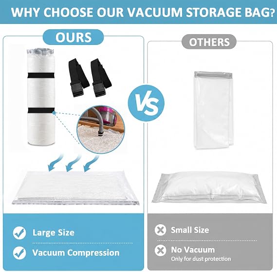 Vacuum Storage Bags, Extra Large Mattress Vacuum Bag for Duvets, Blankets & Clothes, Waterproof Reusable Vacuum Seal Bags for Moving (240x120cm)