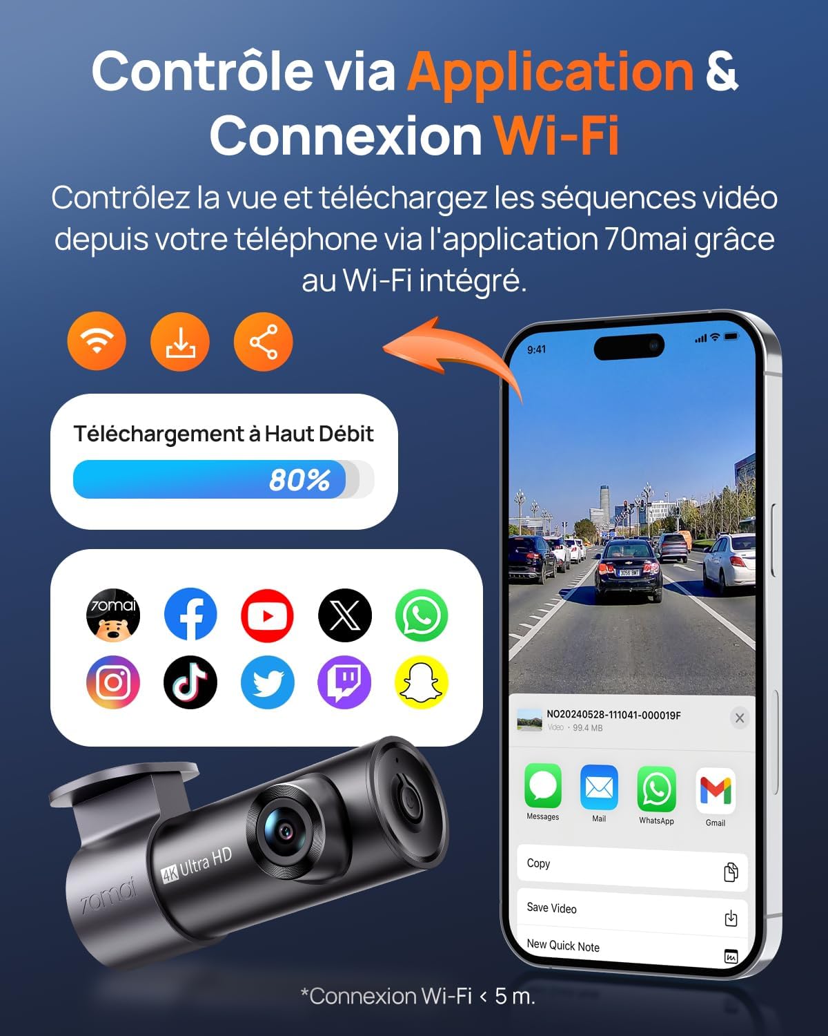 70mai M310 Plus 4K - Cámara de salpicadero frontal para coche, 2160P con rotación de 360°, WiFi y sensor G, súper visión nocturna y WDR, apertura F1.55, monitoreo de estacionamiento 24h, grabación en