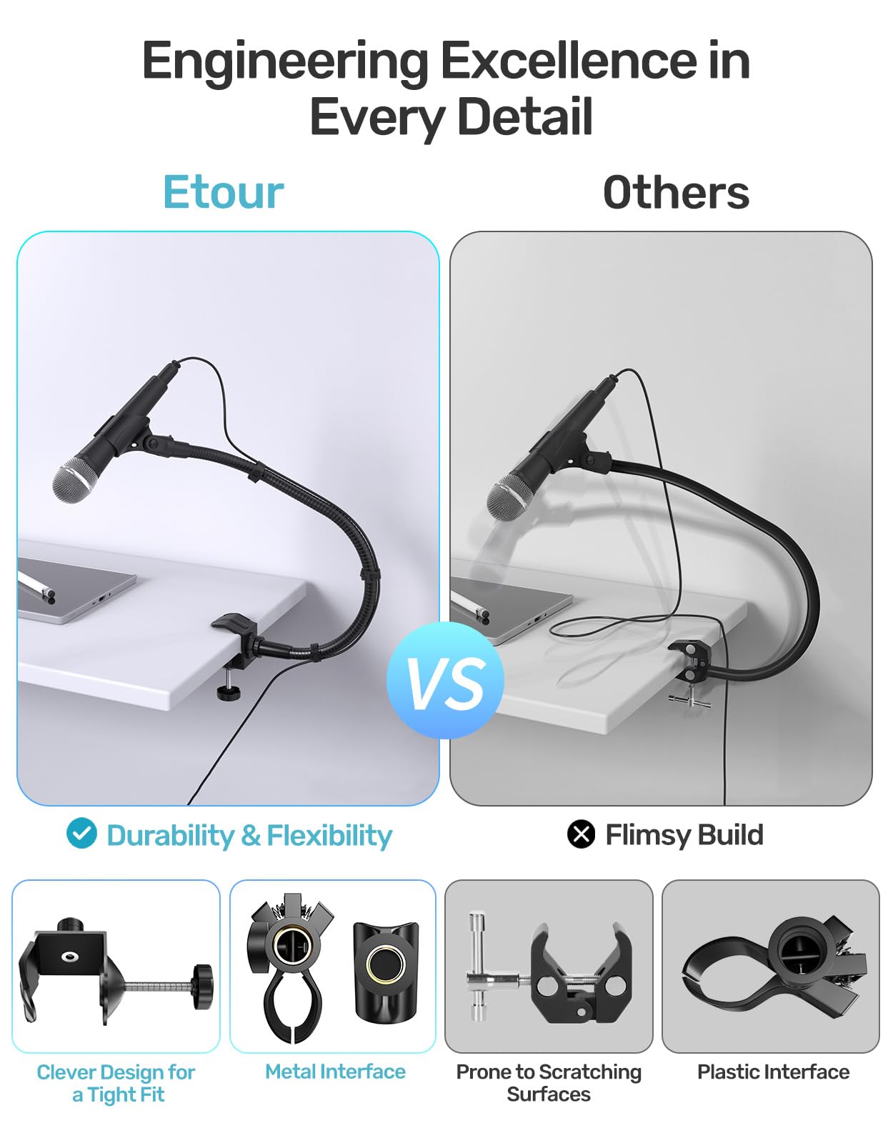 Support de microphone col de cygne de 48,3 cm, bras réglable à 360° avec 2 supports de micro, pince de serrage robuste et adaptateurs à vis de 5/8"-3/8" et 5/8"-1/4", idéal pour podcasting