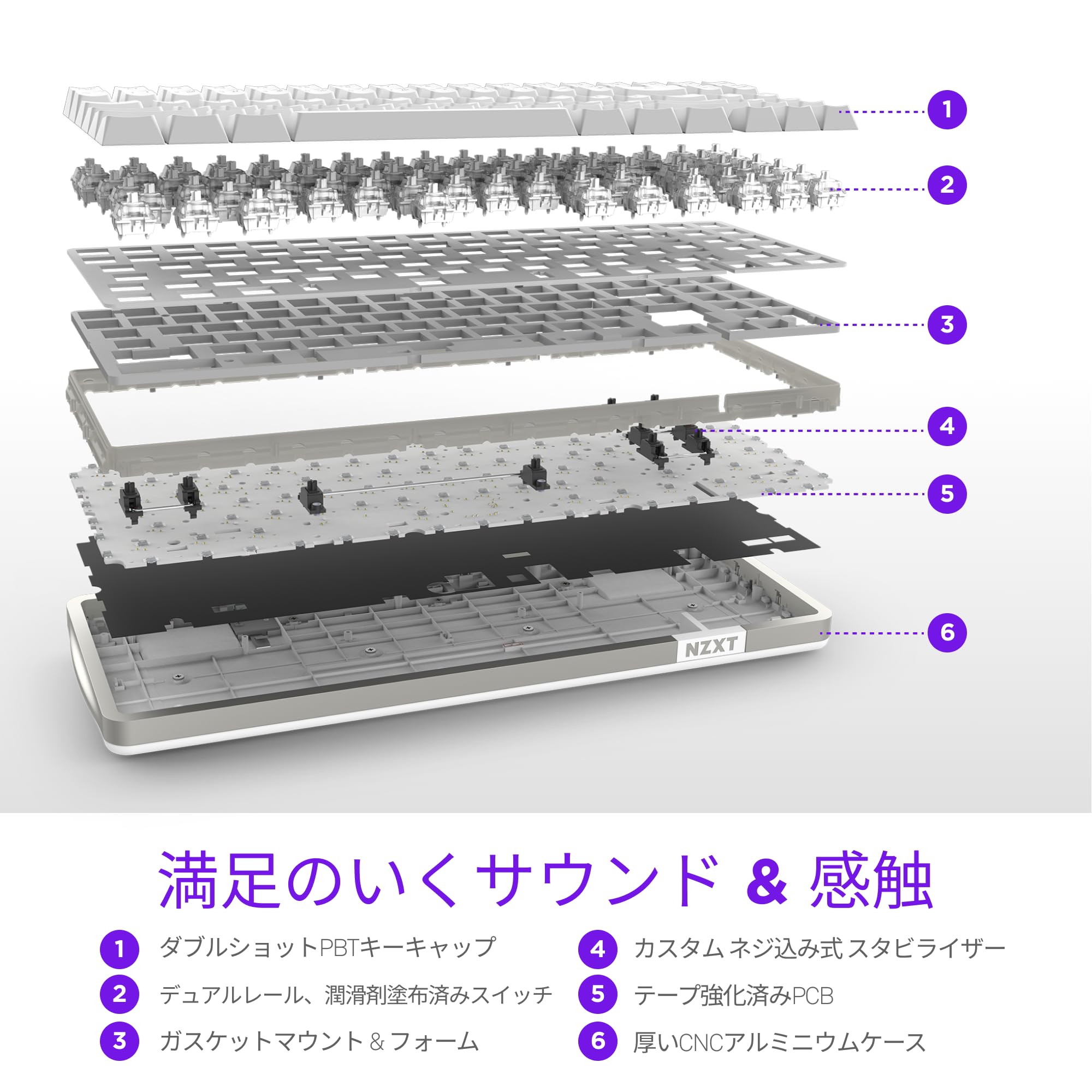 Amazon.co.jp: NZXT FUNCTION ELITE MINITKL White ゲーミング