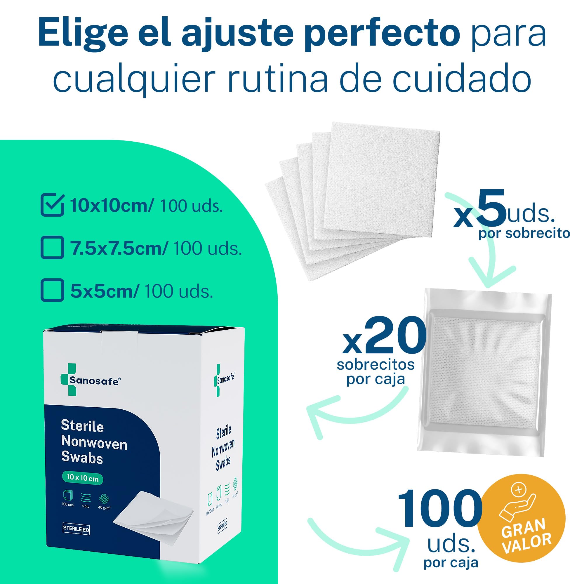 Gasas Estériles no tejidas 10x10 cm 100 unidades | Para el cuidado de heridas | Suaves, absorbentes y sin pelusa