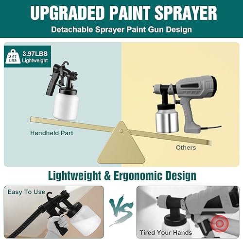 Miniatura 3 de Pulverizador de pintura, pistola de pintura eléctrica HVLP de 650 W con manguera de aire de 4.9 pies y 3 patrones de pulverización, pistola de