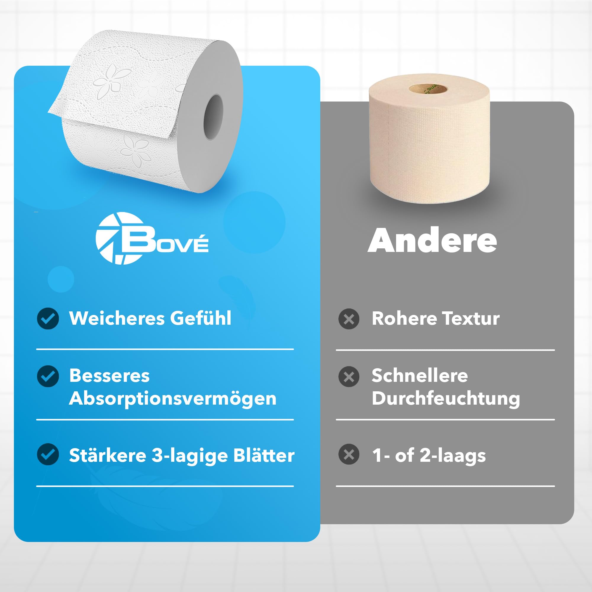 BOVE Toilettenpapier 3-Lagig - 120 Rollen, 125 Blatt pro Rolle - Weiß, 100% Zellstoff, Dezent Gemustert – Extra Weich & Reißfestes Klopapier - FSC- und Ecolabel-Zertifiziert