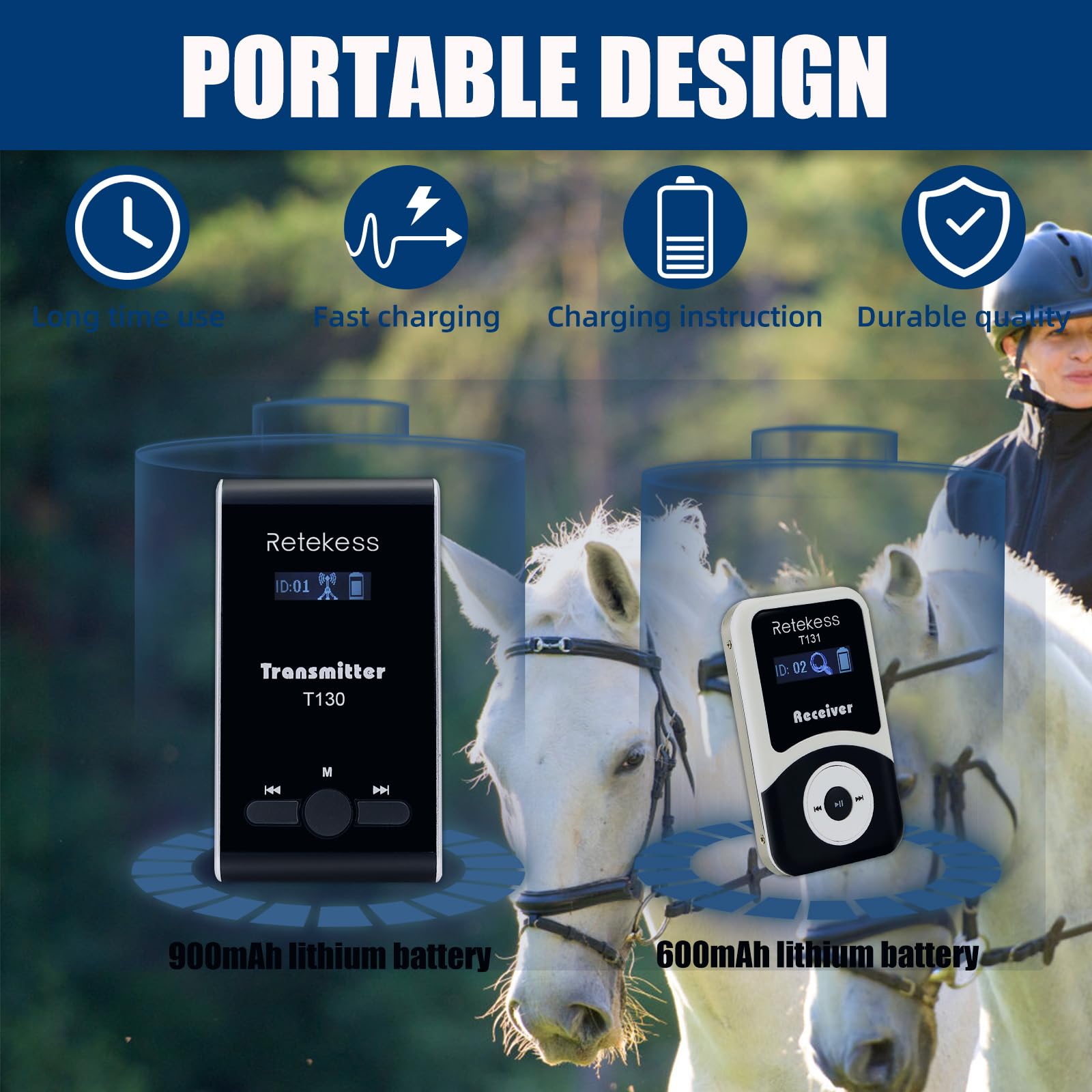 Retekess Sistema Guida Audio Tour - Ricevitori Wireless Con Microfono Per Musei, Chiese E Gruppi - Foto 6