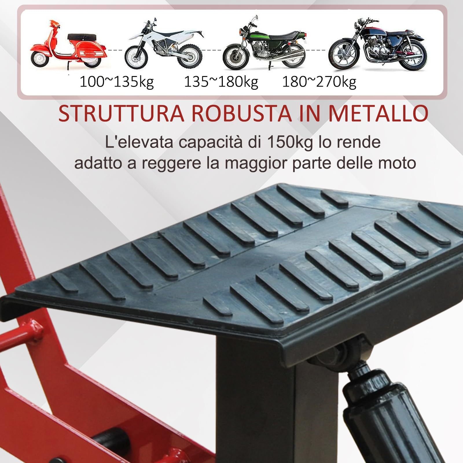 HOMCOM Cavalletto Alzamoto 150kg Max ad Altezza Regolabile per Officina e Garage, Cavalletto in Acciaio Zincato e Gomma con Manovella, 28x17.5x24.5-35.5 cm, Nero e Rosso