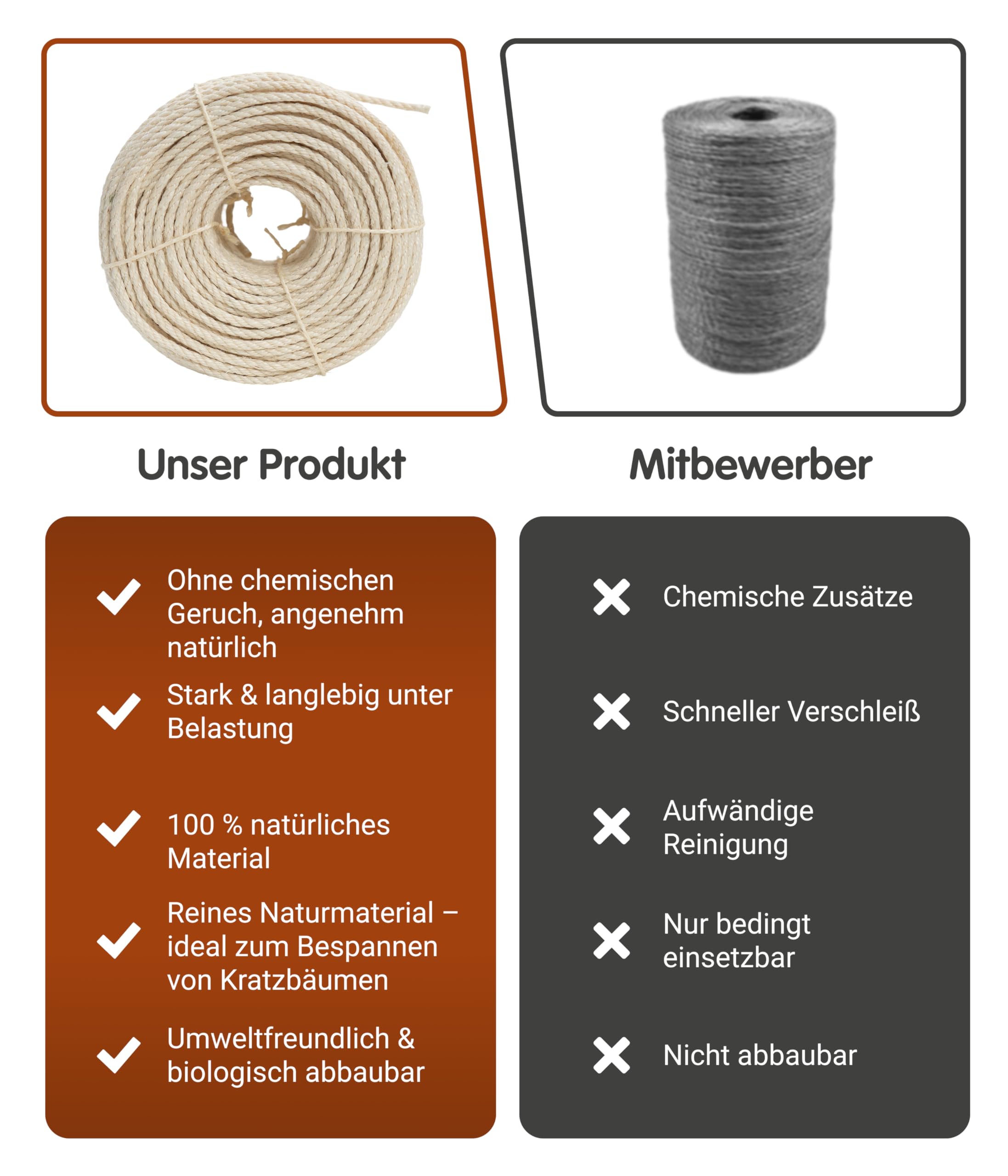 Seil-Shop Sisalseil Kratzbaumseil 6/8/10mm - versch. Längen, 100% Naturprodukt - ohne Zusatzstoffe SPITZENQUALITÄT Sisal Schnur für Kratzbaum (6mm - 220m)