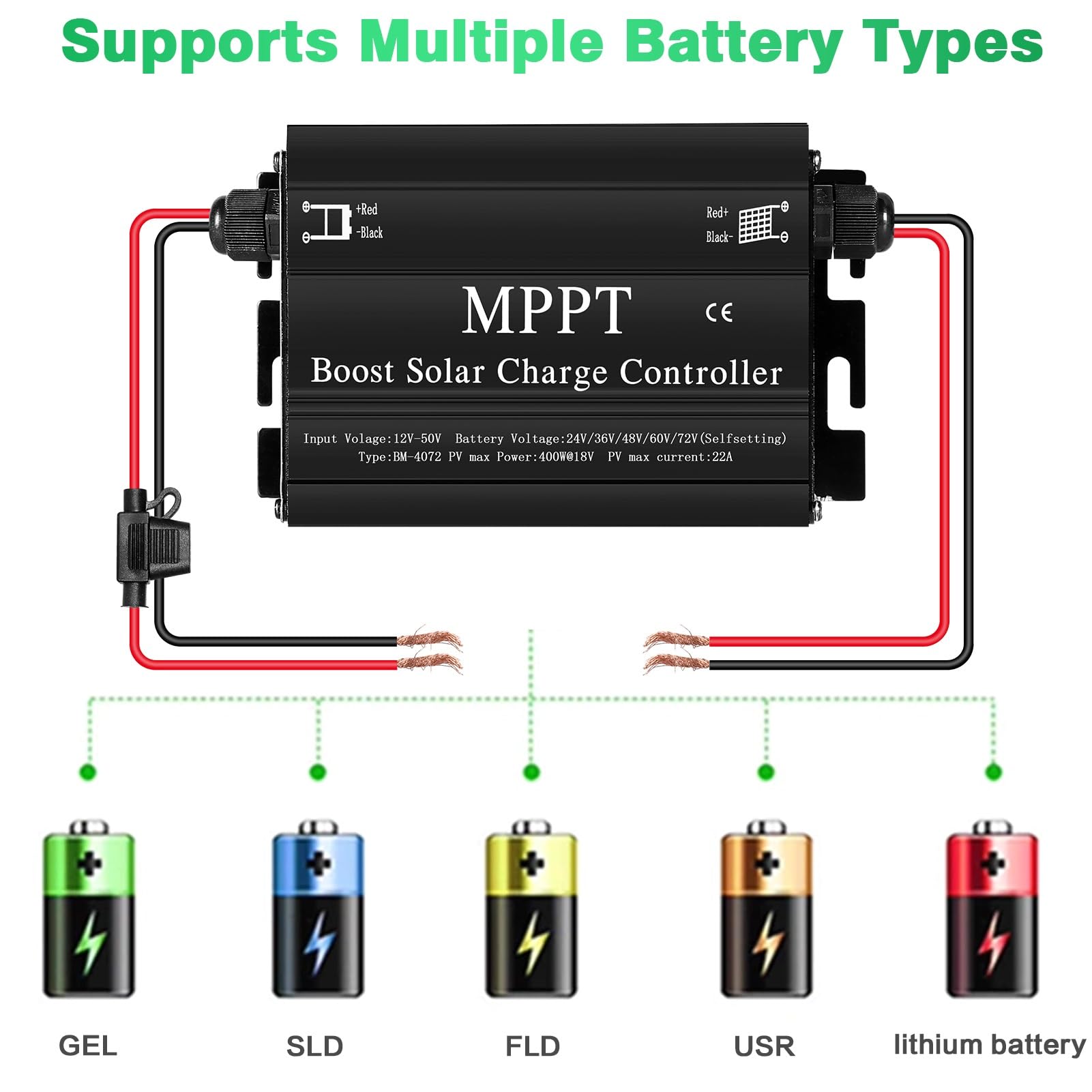 DEWIN Controlador de Carga Solar, MPPT Boost Controlador de Carga Solar 400W 24V 36V 48V 60V 72V Regulador de Voltaje