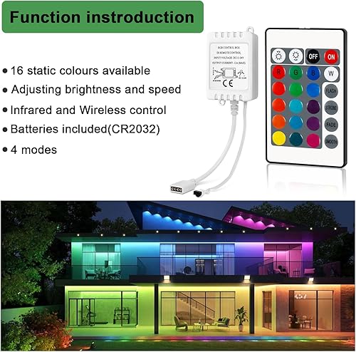 Vista 30 de RGBZONE Controlador LED RGB de 4 pines, controlador LED de bajo voltaje de 2 puertos, control remoto inalámbrico IR de 44 teclas, luces de tira LED