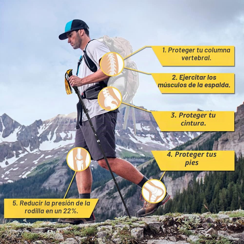 Glymnis Bastones de trekking plegables y antigolpes, 110-130 cm, 5 secciones de aluminio 7075, mango de EVA, punta de carburo de tungsteno para senderismo, 1 par