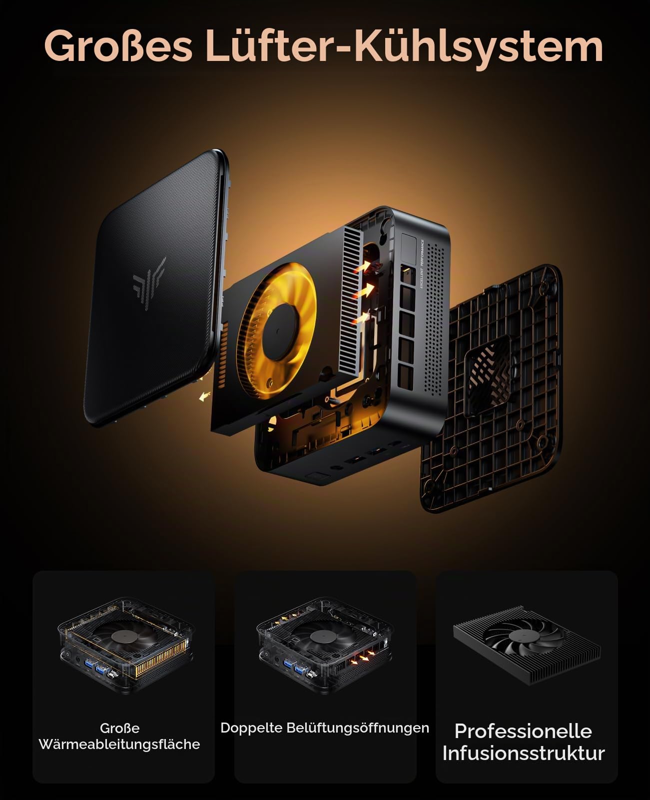NiPoGi E3B Mini PC AMD Ryzen 7 5700U 32GB Dual DDR4 512G SSD Micro Desktop Computer mit Radeon RX Vega 8 Support DP+HDMI-Type-C 4K,WiFi 6,BT5.2 Für Business/Home/Office