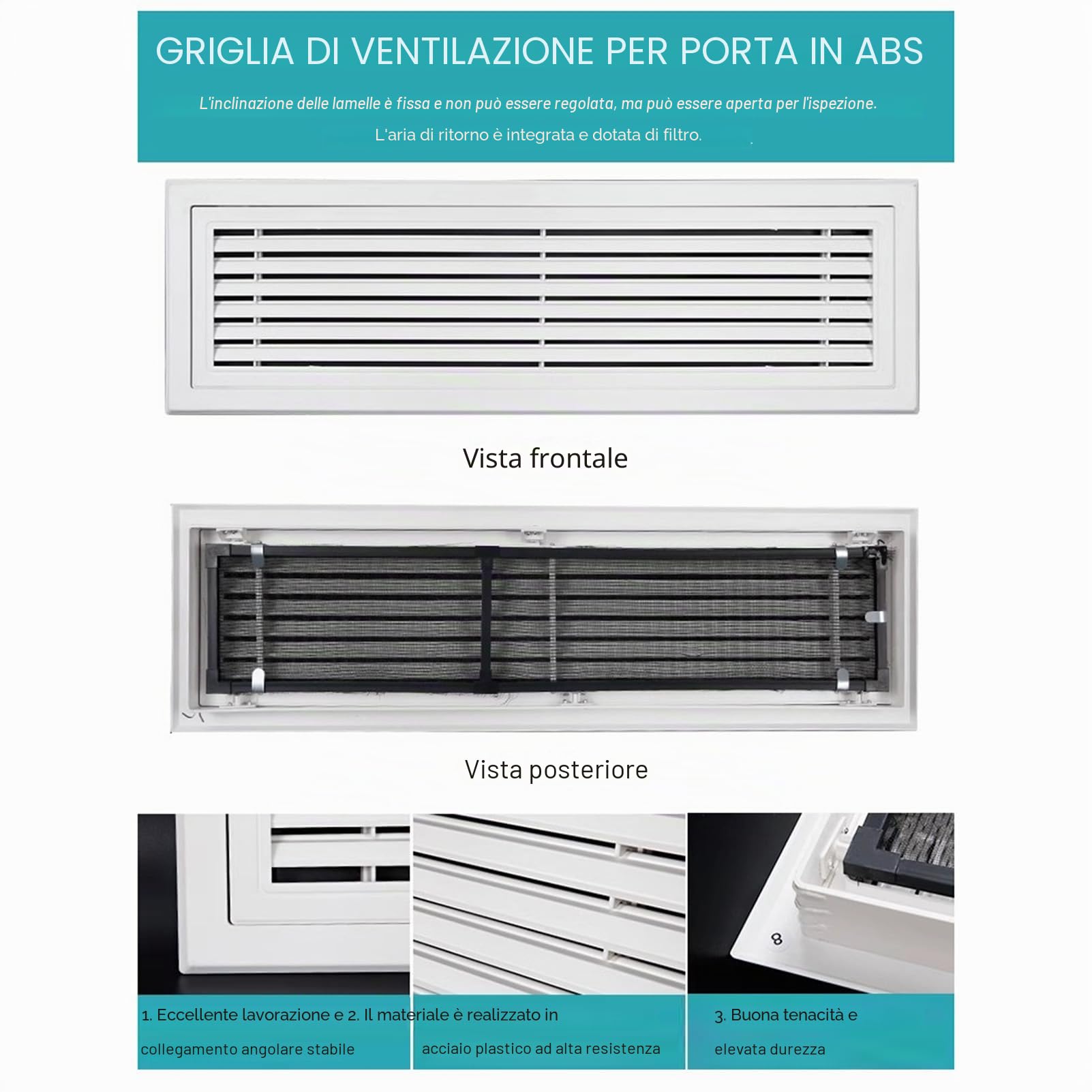 Griglia di Ventilazione dell'Aria di Ritorno dell'Aria condizionata centralizzata in ABS con Filtro,griglia Decorativa dello sfiato Arte del condizionamento d'Aria,Moderna Copertura per Ventilazione