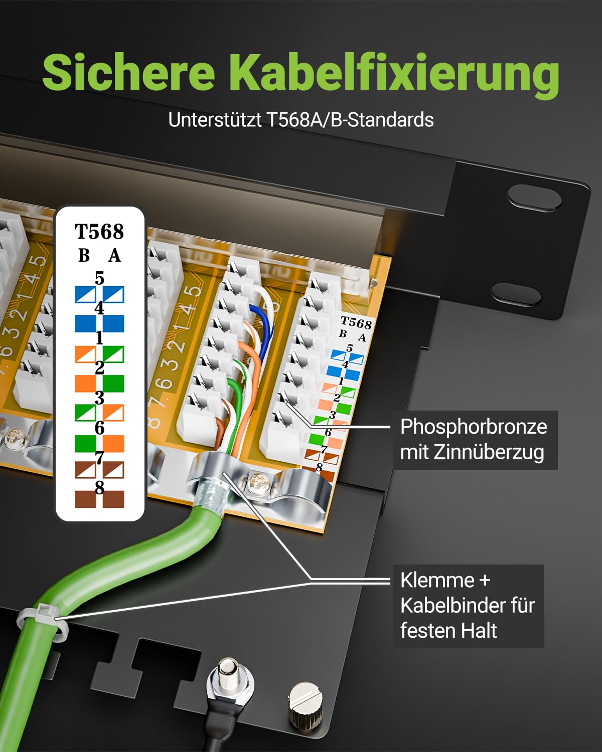 Geschirmtes 24 Port CAT7 Patchpanel Verteilerfeld, 10 Gbit/s, Vergoldete Patchpanel 19 Zoll für Cat7/6A/6 Verlegekabel, Metallgehäuse mit Erdung für Wandmontage und Heimvernetzung