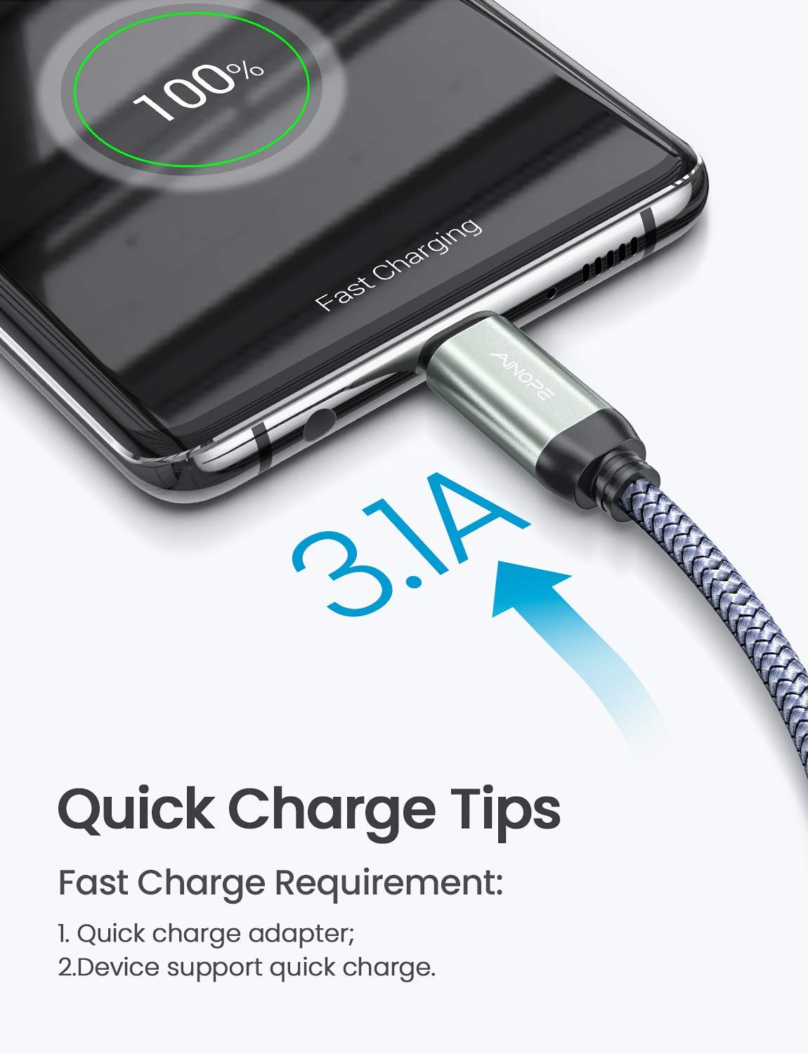 2 Pack USB C Charger Cable 3.1A Fast Charging [6.6FT] [Never Rupture] AINOPE QC3.0 USB C Cable Durable Braided Cord Compatible with Samsung Galaxy S20 S10 S9 S8 Plus Note 20 9 8 Pixel LG Moto