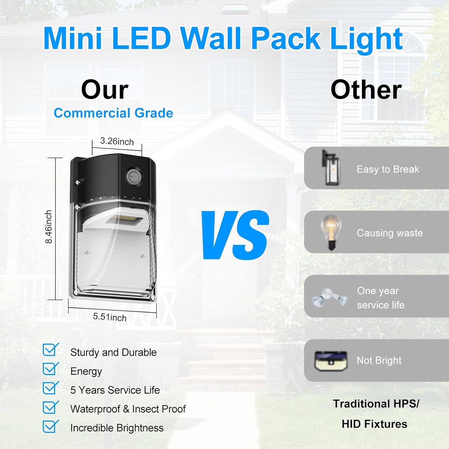 30W LED Wall Pack Light, Dusk to Dawn Outdoor Lighting Sensor, 3600LM, 5000K, LED Outdoor Wall Lights, 120Vac IP65 Waterproof Security Flood Light for Commercial, Porch, Garage, Garden, 2 Pack