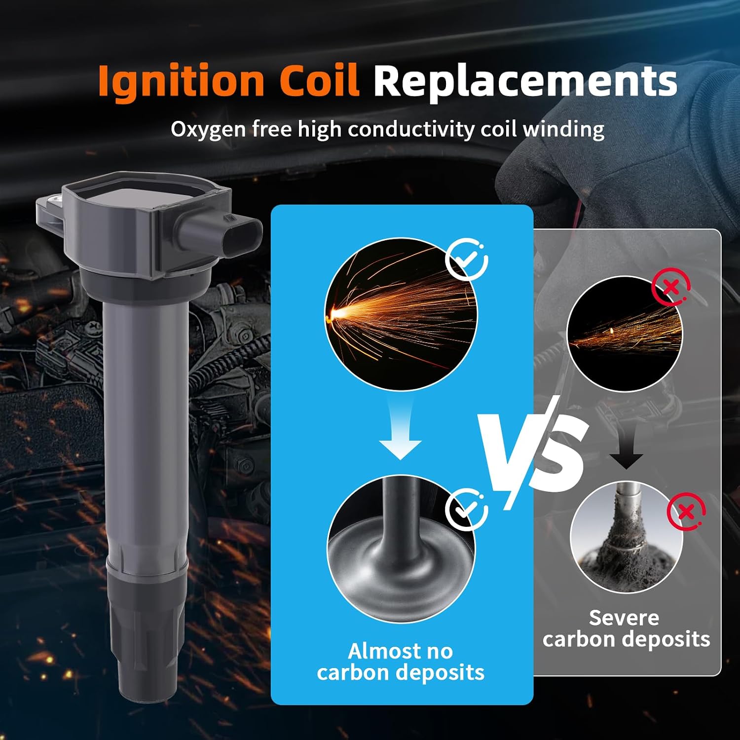 Set of 4 Ignition Coil Pack UF557 and Iridium Spark Plugs Compatible with Jeep Patriot Compass,Chrysler 200 Sebring,Dodge Avenger Journey Caliber 2007-2016 2.4L/2.0L L4