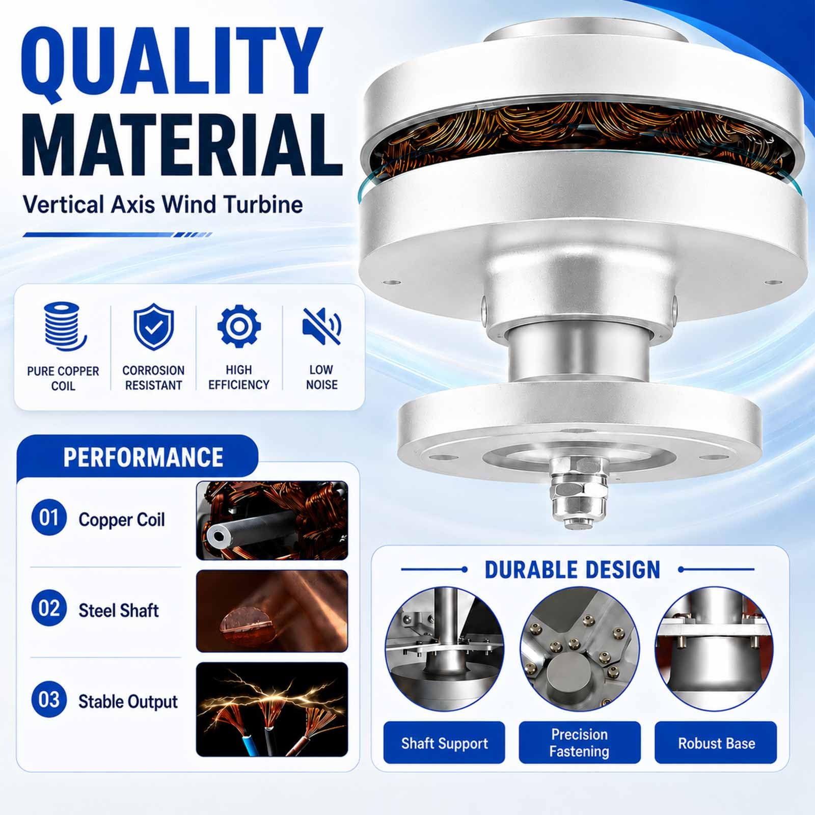 20.000 W Home Asse Verticale Kit Turbina Eolica Levitazione Magnetica Generatore di Turbina Eolica Portatile per Campeggio/Barca/Capannone