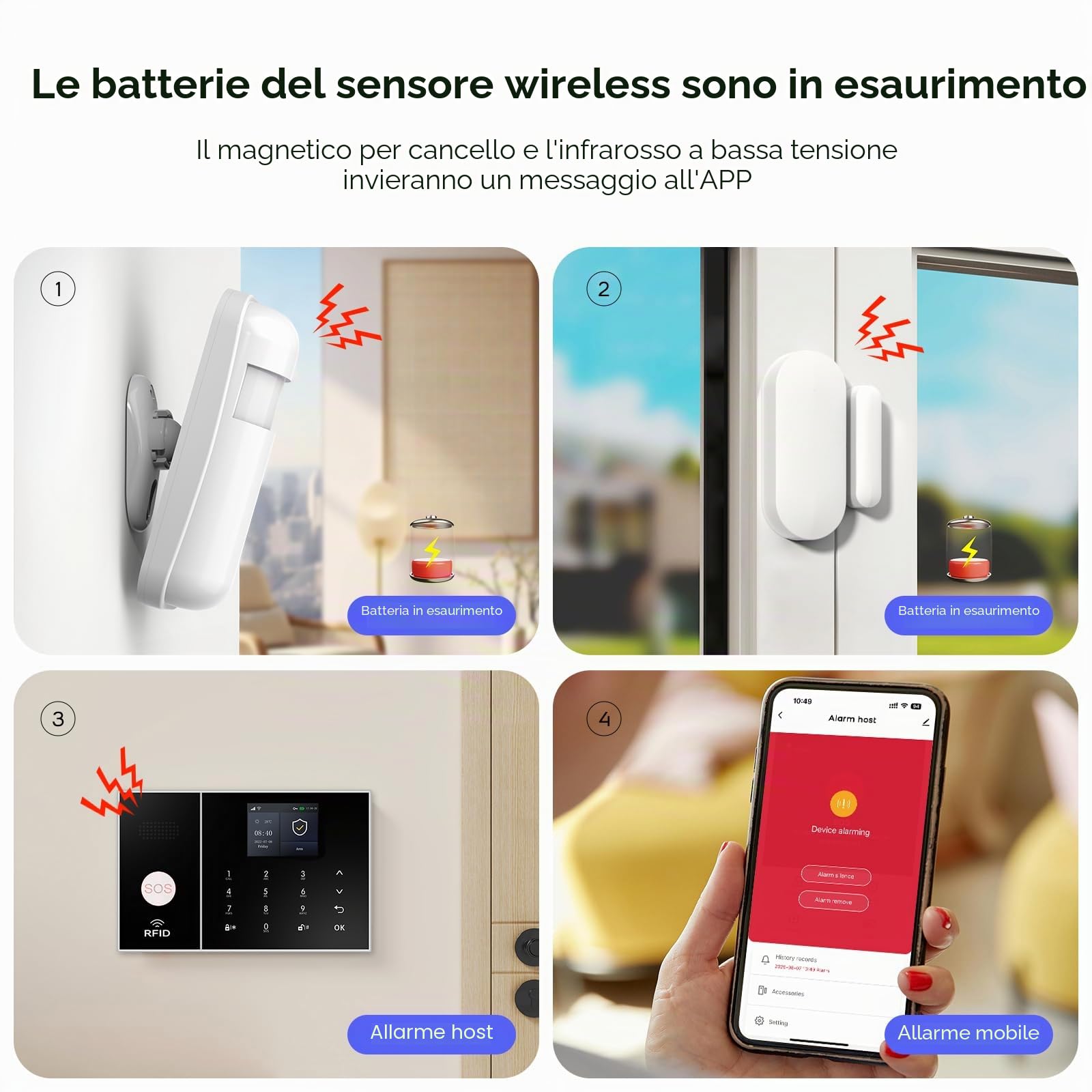 PGST GSM WiFi Sistema di Allarme per la Casa - App per Smartphone e SMS/Chiamata - con Sirena, Sensore per Finestre e Porte, Rilevatore di Movimento, Telecomandi, RFID, Compatibile con Alexa