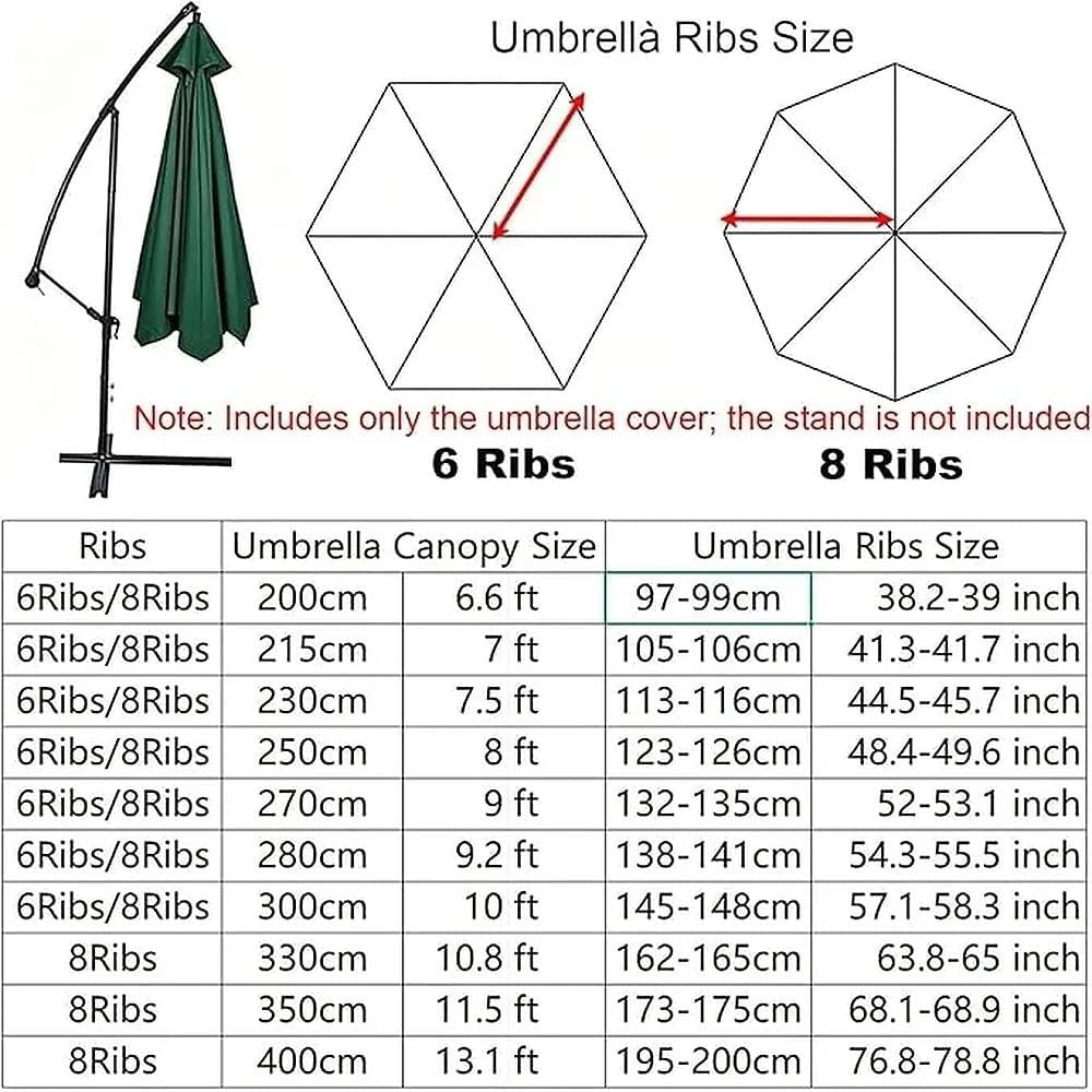 Outdoor Patio Umbrella Replacement Canopy 7.5ft/9ft/10ft/11ft 6/8 Ribs, UV Protective Umbrella Fabric Replacement Canopy Cover for Outdoor Garden Backyard, Pool