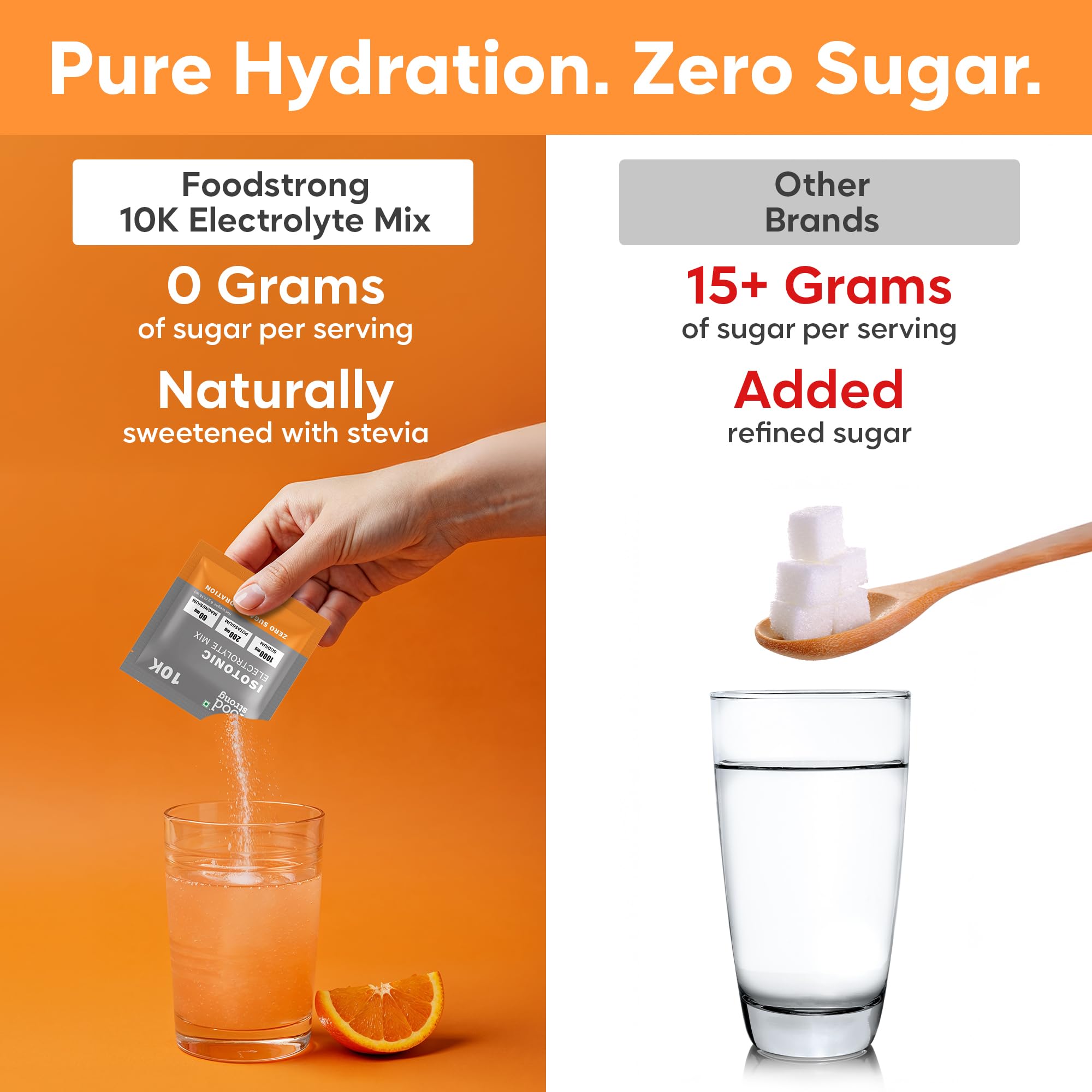 Foodstrong 10K Isotonic Electrolyte Mix – Zero Sugar Hydration | 1000mg Sodium, 200mg Potassium, 60mg Magnesium | Electrolyte Drink Mix – Orange Flavour – 8g Sachet, Pack of 12 - Image 4 thumbnail