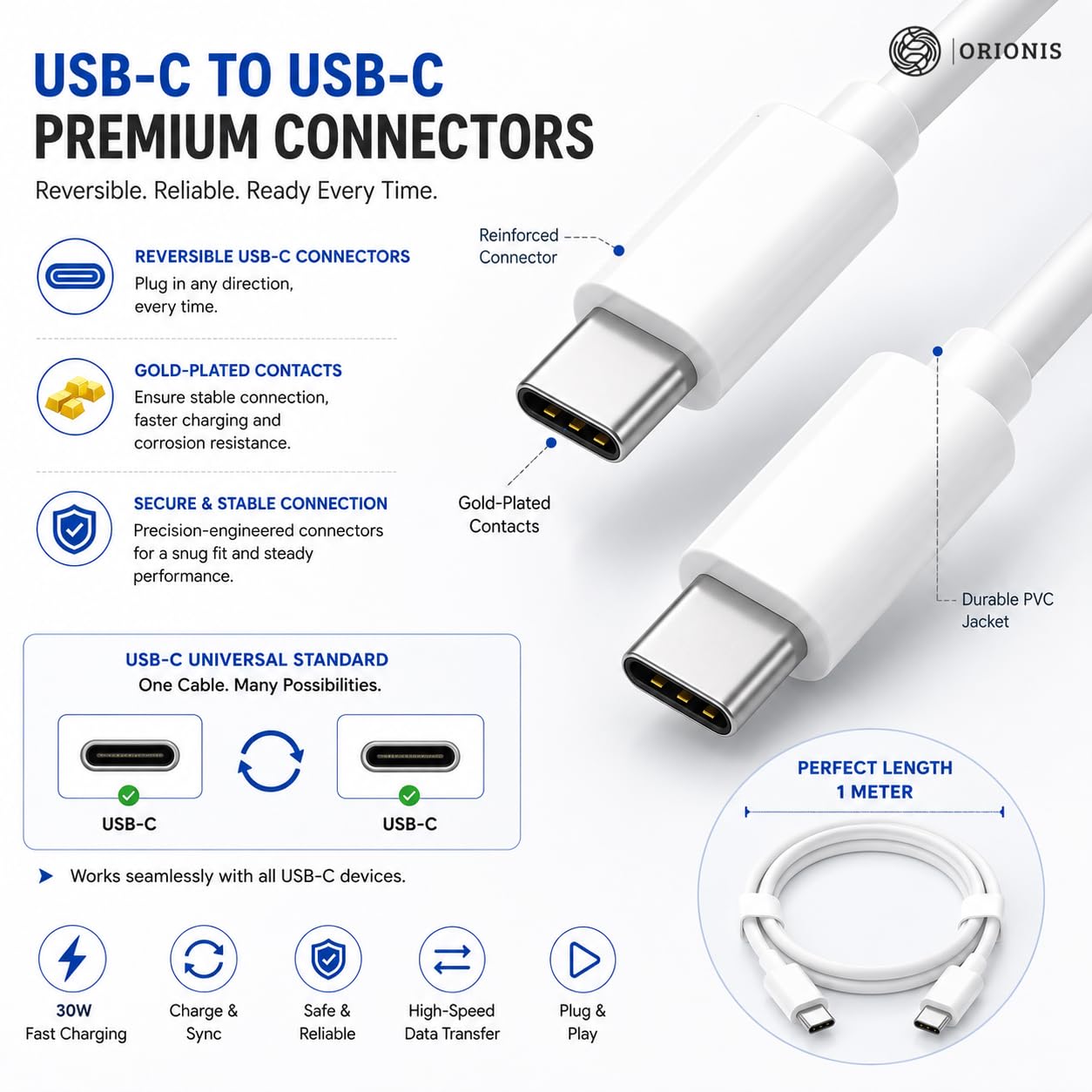 30W USB C to USB C Fast Charging Cable 30W PD, Type C Charger Cable, Compatible with Pixel 8 Pro, Pixel 8, Pixel 7 Pro, Pixel 7, Pixel 7A, Pixel 6 Pro, Pixel 6, Pixel 6A, Pixel 5 — Amazon image 3