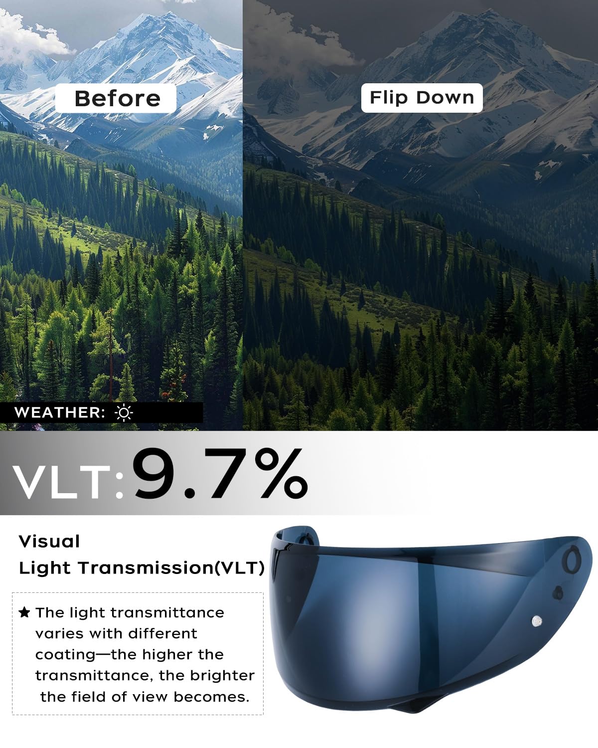 Soman C10 Visor, Tinted HJ-34P Shield Replacement Compatible with C10 Helmet UV Protection (Deep Smoke)
