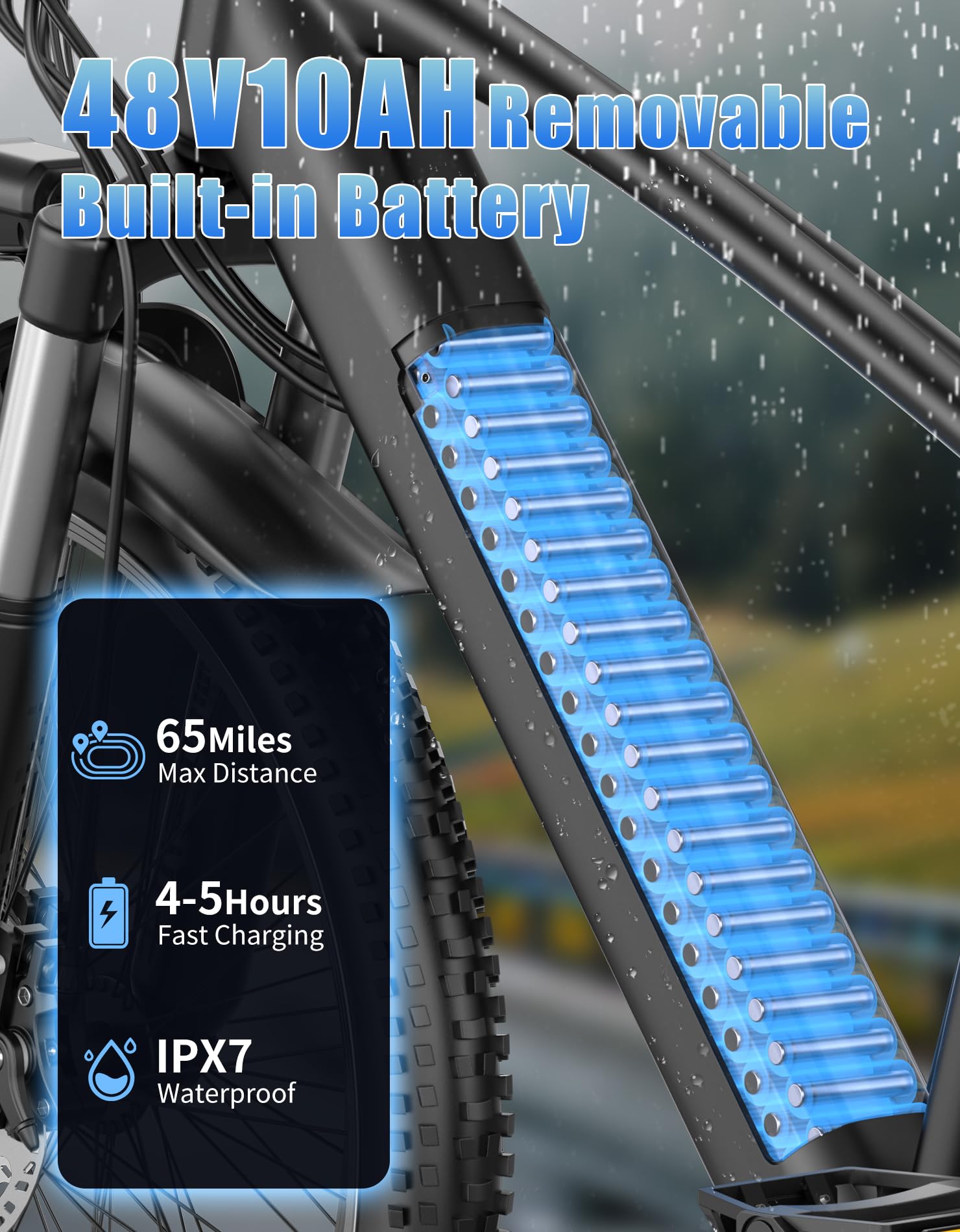 Electric Bike for Adults, 1500W Peak Mountain Ebike with 28 MPH, 65 Miles Range, 7 Speeds, 48V 10Ah Removable Battery 26" Ebike, UL2849 Certified