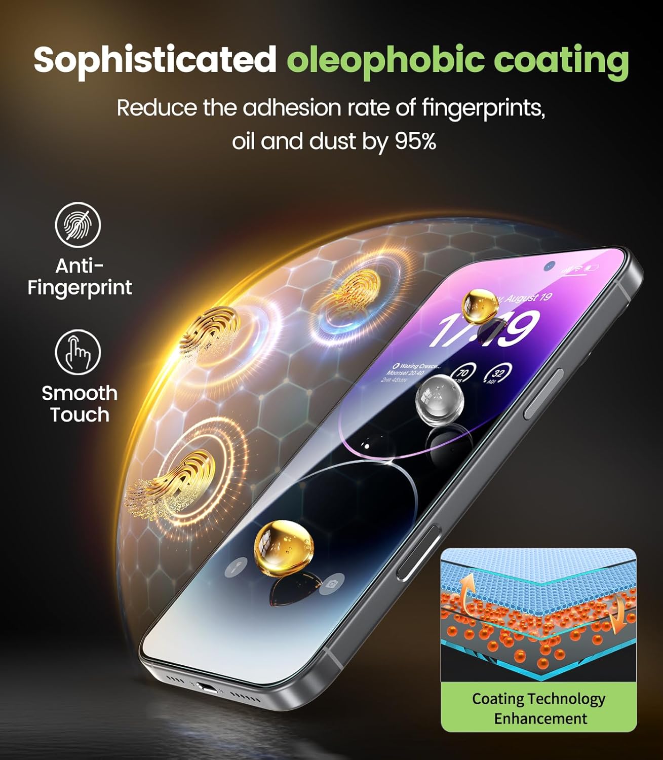 PandaShield 2-Pack Screen Protector for iPhone 14 Pro Max/15 Plus/16Plus, Ultra-Thin 6H PET Film [Not Glass] Anti-Blue Light, Easy Installation via Auto-Alignment Tray, Bubble-Free,Anti-Scratch