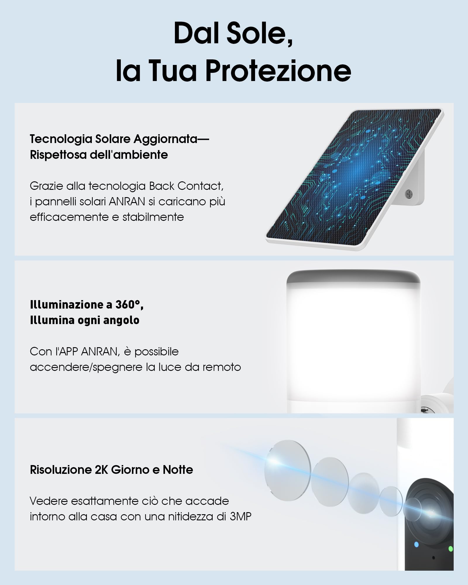 ANRAN 2K Telecamera Esterna da Parete con Solare, Luce Integrata, 2Pz | 2,4GHz WiFi, Videocamera Sorveglianza Senza FiLi, Luce Attivata dal Movimento, Rilevamento PIR, Visione notturna Colori