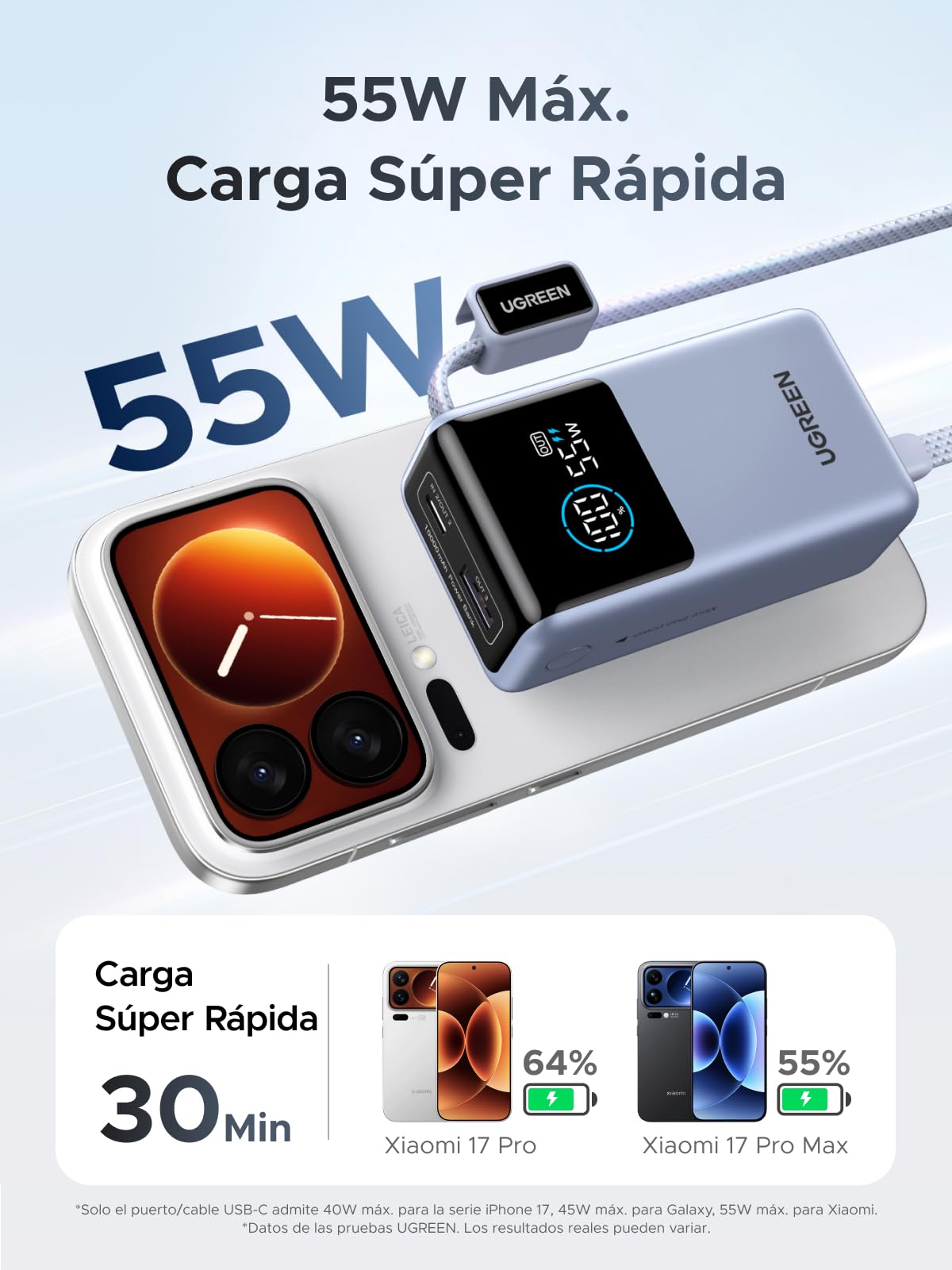 UGREEN Nexode Pro 55W Power Bank 10000mAh Batería Externa 45W (Azul) | Cable USB C, 2 Puertos 1C1A, Pantalla Intelligent, Cargador Portátil PC, Compatible con Xiaomi Note 15 14 iPhone 17 16 Galaxy