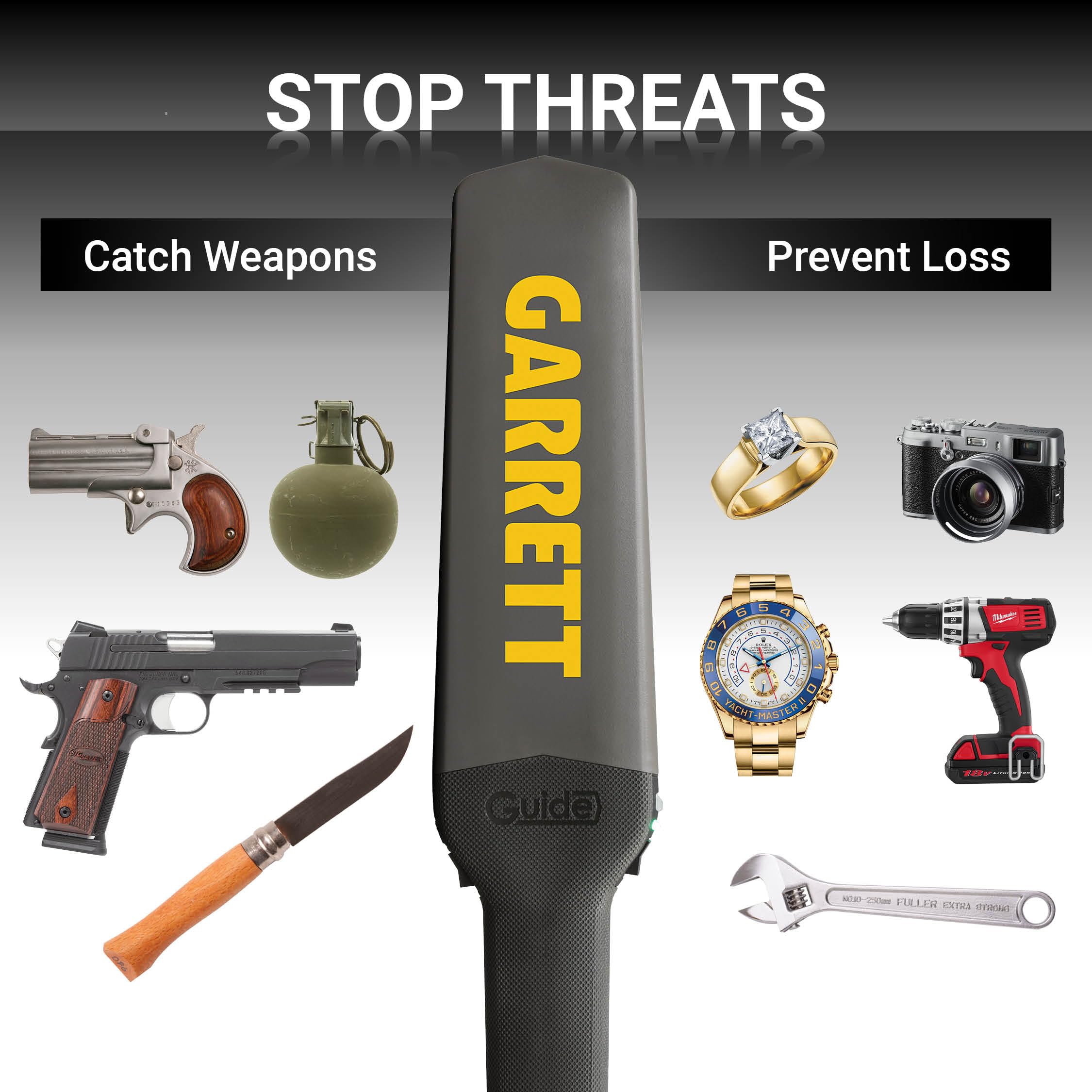 Amazon.com : Garrett Guide Metal Detector Wand - Professional Handheld  Security Scanner, Scans All Metals, Rechargeable Battery, Waterproof, Made  in USA : Patio, Lawn & Garden