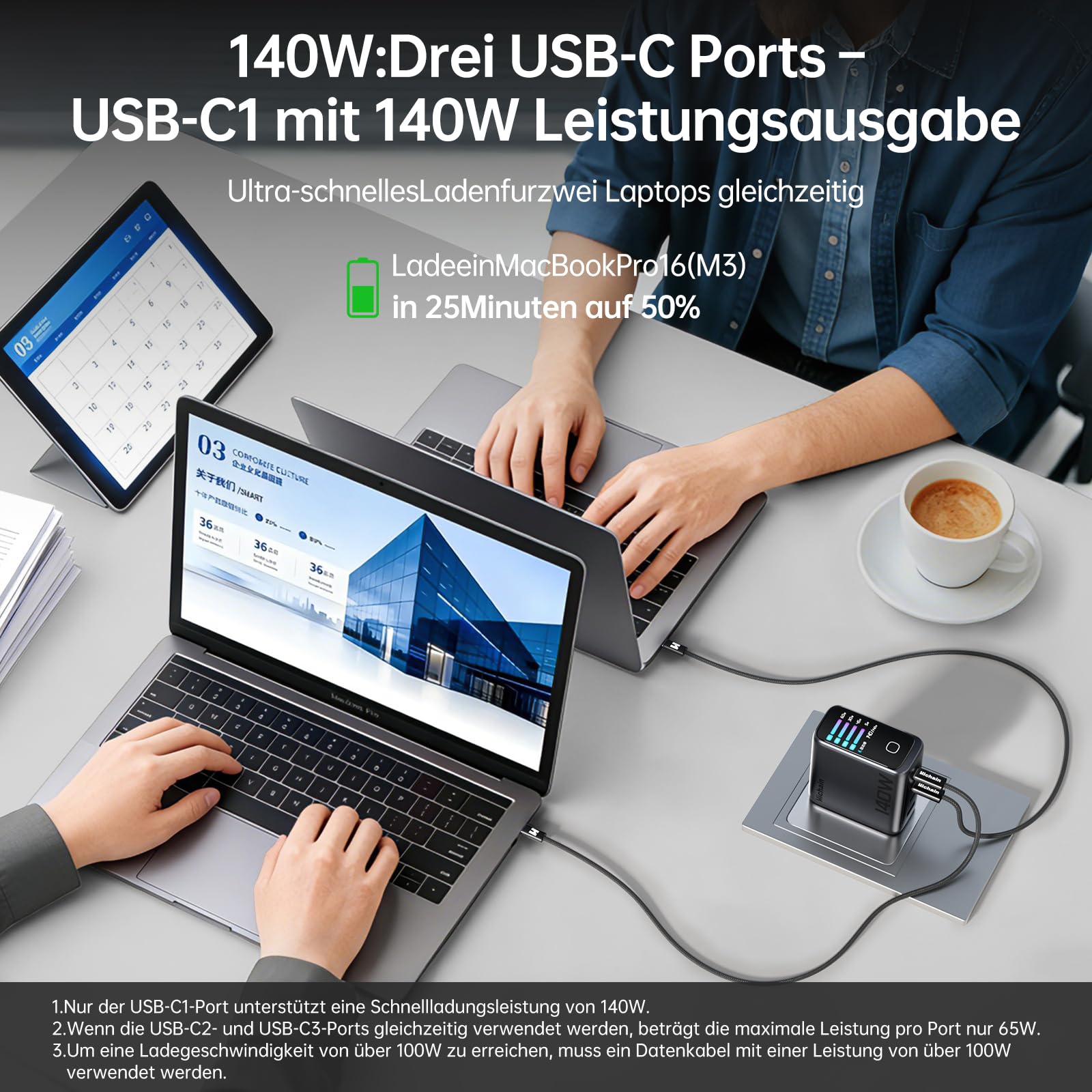 Hichain USB C Ladegerät 140W,Laptop Ladegerät, 4-Port Multi-Geräte Schnellladeleistung, Fortschrittliches GaN Netzteil,Ultra-schnelles 140W Laden bei 1,PortTouch Control