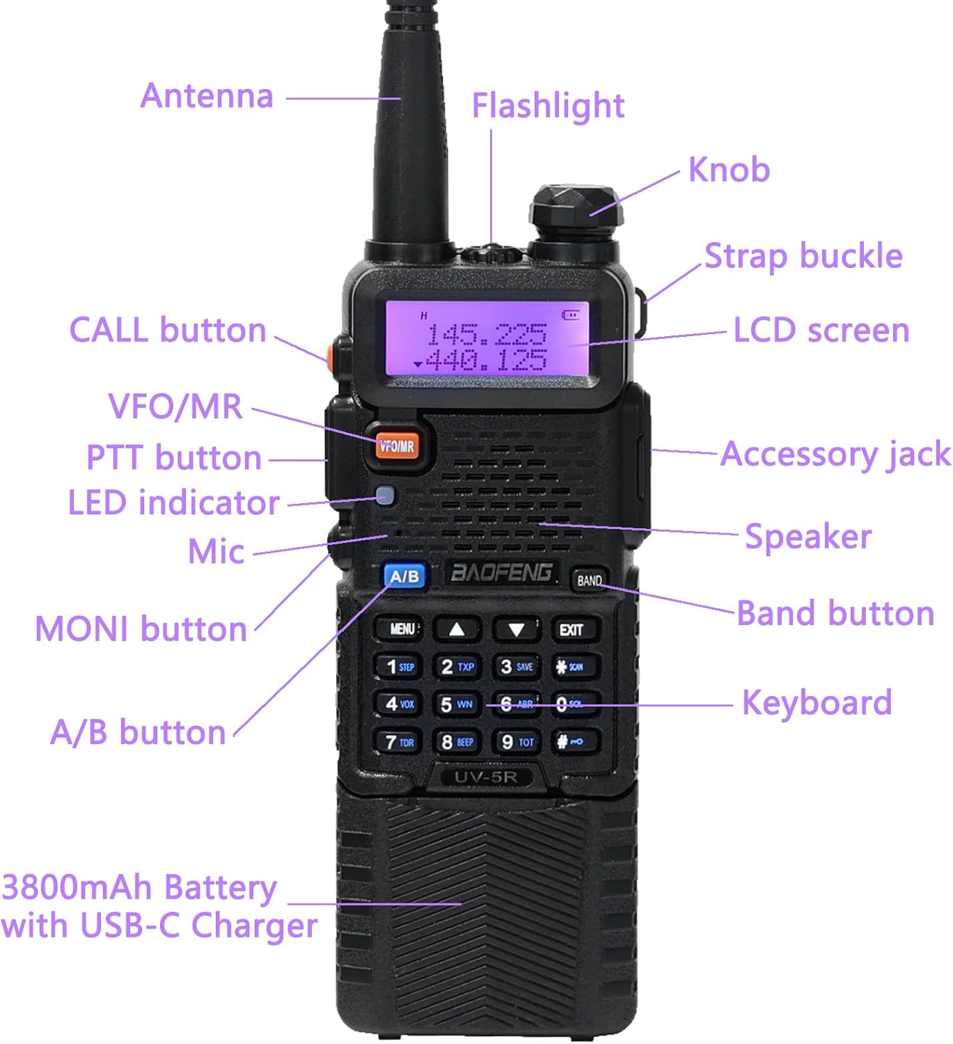 Baofeng UV-5R Dual Band Two Way Radio Handheld Ham Radio Long Range Walkie Talkies Pack of 4 for Hiking Camping Skiing Trip (Black) with 8W 3800mAh Battery USB-C Charging