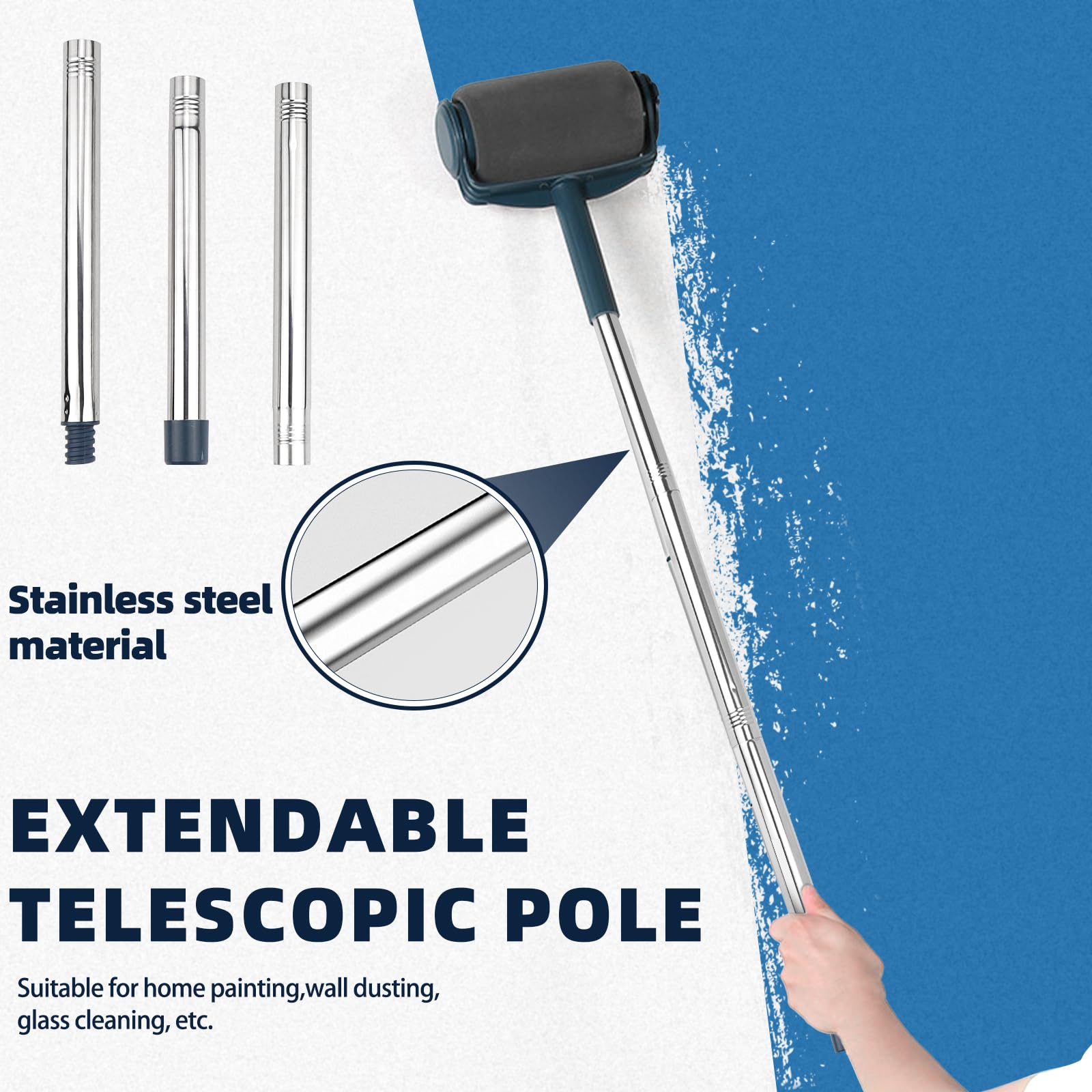 Raxfekro Lot de 6 rouleaux à peinture, rouleau à peinture avec réservoir, rouleau d'angle, lot de rouleaux à peinture, adapté pour le bureau, la maison, l'école, plafond, peinture murale