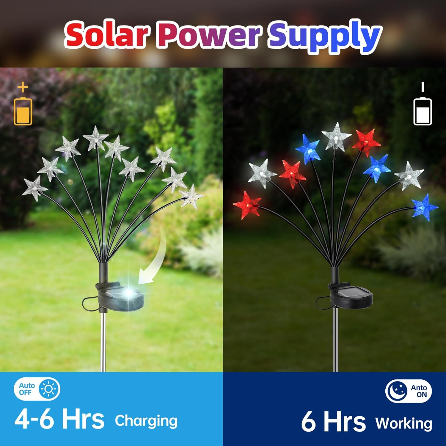 Lewondr 4th of July Decorations Solar Garden Lights, Fourth of July Red White and Blue Light Solar Lights Outdoor, Waterproof Patriotic Decor with 9 LED 2 Lighting Modes for Independence Day, 4 Pack