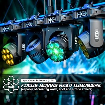 Amazon.com: HOLDLAMP Zoom Moving Head DJ Lights Beam and