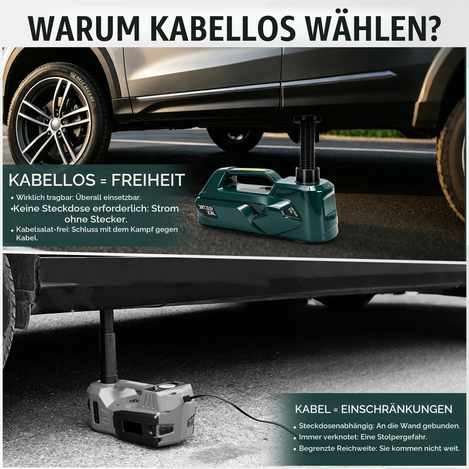 Elektrischer Wagenheber 5T Kompatibel mit Makita 18V Hydraulisch | Akku Hydraulik Wagenheber, LED-Beleuchtung, Hubbereich 15,5-45 cm, für Auto, SUV und LKW, ohne Batterie und Ladegerät