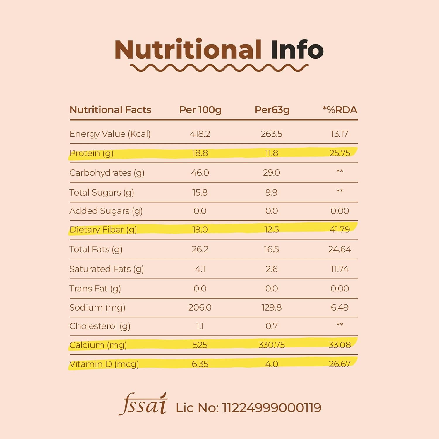 4 DEGREES OF U Dark Chocolate Nutrition Bar – 12g Protein & Fiber, 25% Daily Calcium & Vitamin D3, No Trans Fat, 63g – Daily Wellness Bar for Muscle, Metabolism, Digestion & Bone Strength 4 DEGREES OF U Dark Chocolate Nutrition Bar – 12g Protein & Fiber, 25% Daily Calcium & Vitamin D3, No Trans Fat, 63g – Daily Wellness Bar for Muscle, Metabolism, Digestion & Bone Strength