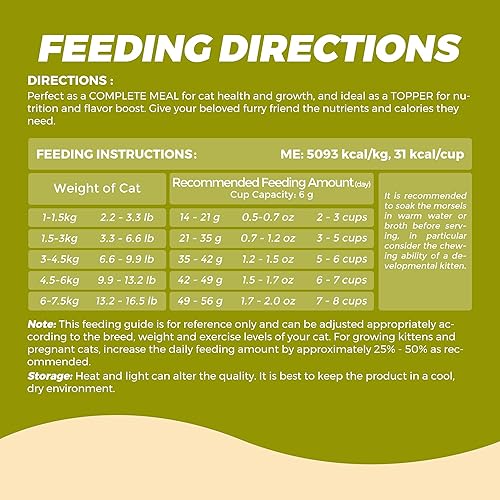 Miniatura 10 de FURRY WONDER Alimento crudo liofilizado para gatos, receta de cordero y pollo, 16 onzas, comida para gatos con alto contenido de proteínas y sin