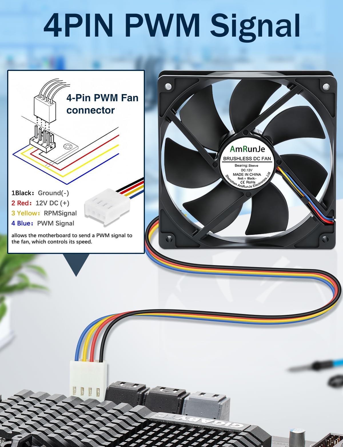 Lot de 2 ventilateurs PWM 4 broches pour boîtier d'ordinateur - 120 mm x 25 mm - 12 V CC - Ventilateur sans balais pour refroidissement de boîtier PC, dissipateur thermique, réfrigérateur
