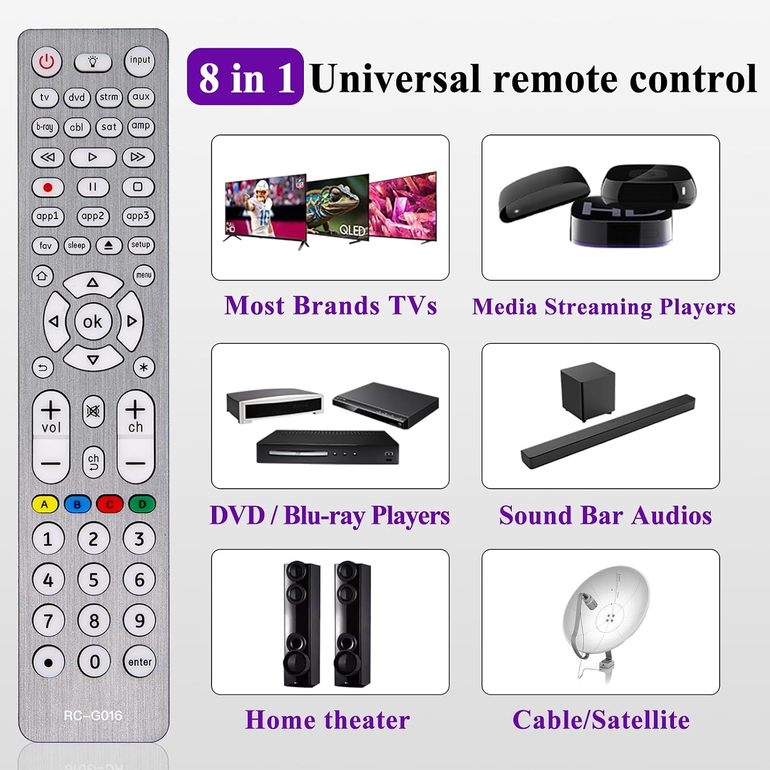 Remote Control 16address MYHGRC G16 Universal Remote Control User Manual