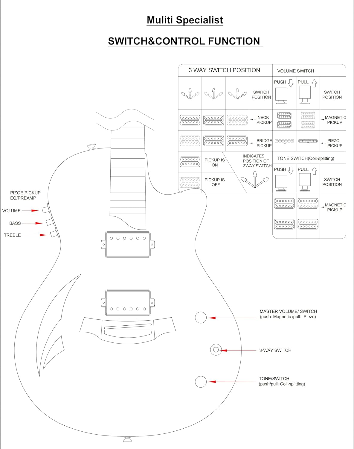 Travel Guitar Acoustic Electric Guitar From acoustic shape-shifting to electric rhythm tones Solid Flamed Nato top Okoume body Okoume Neck Ceramic Pickup and 2 Band EQ