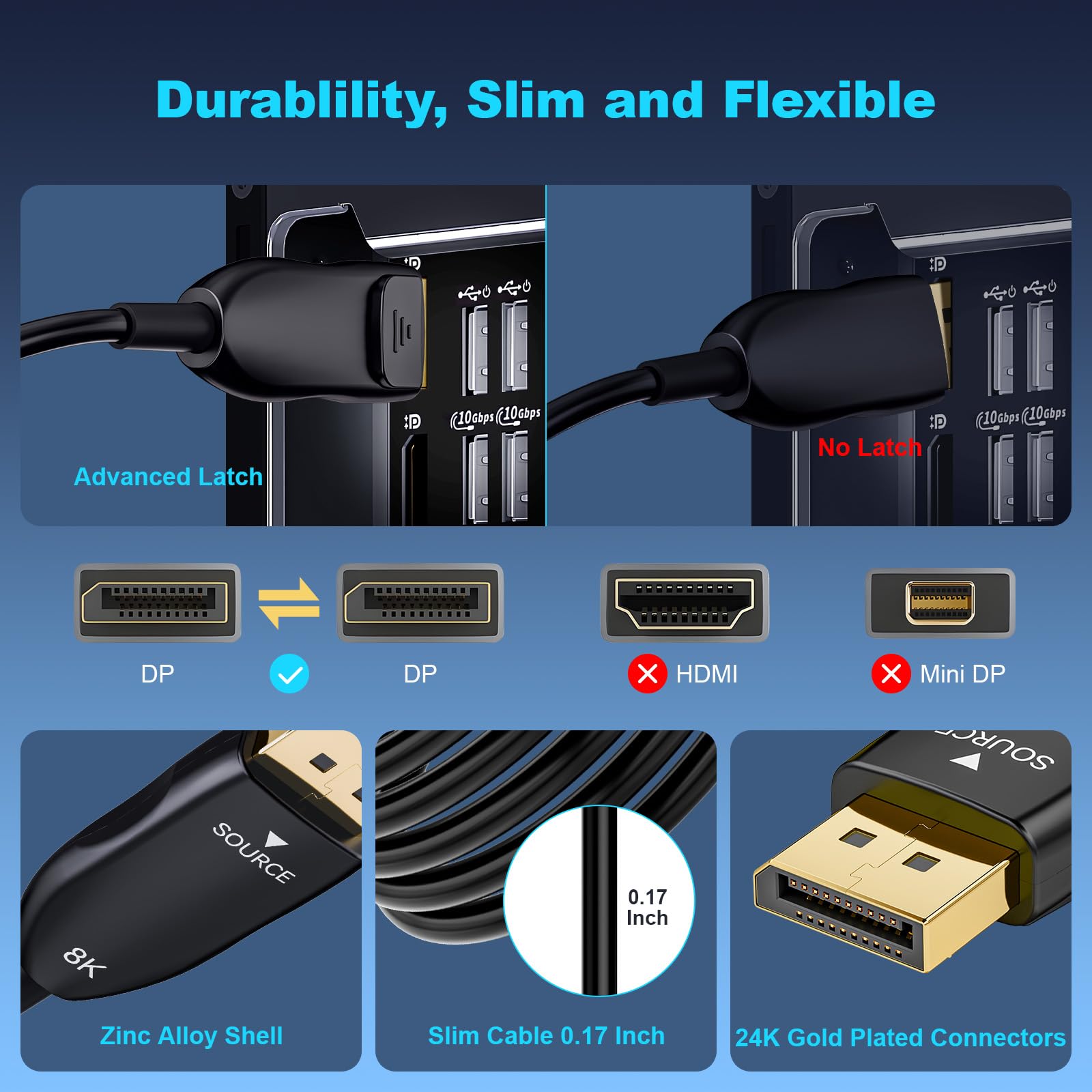 Cavo DisplayPort in fibra ottica 8K 2.1, cavo DP attivo da 4,6 m, 54 Gbps, 8K a 60 Hz, 4K a 240 Hz, 2K a 360 Hz, HDR, HDCP, DSC 1.2a, cavo ottico ad alta velocità per gaming/monitor/FreeSync/G-Sync/TV