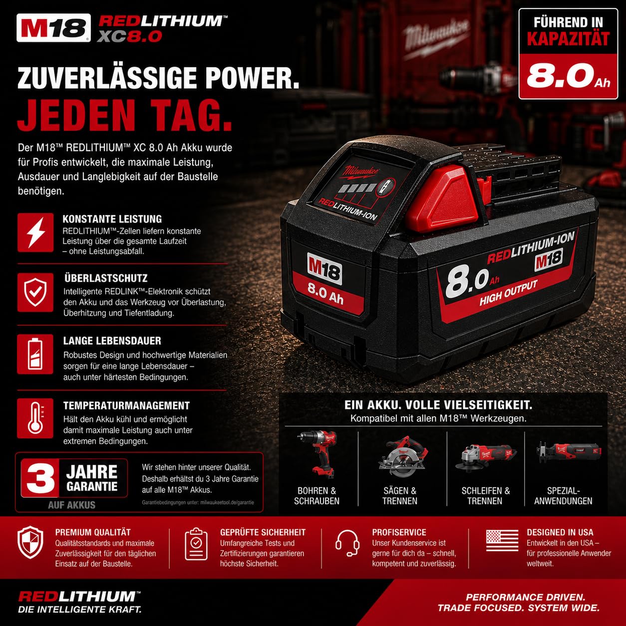 Batteria compatibile con Milwaukee M18 - M18 HB8, M18FB8, M18FB8, batteria di ricambio agli ioni di litio ad alta potenza con indicatore LED, massima potenza, lunga durata e energia affidabile