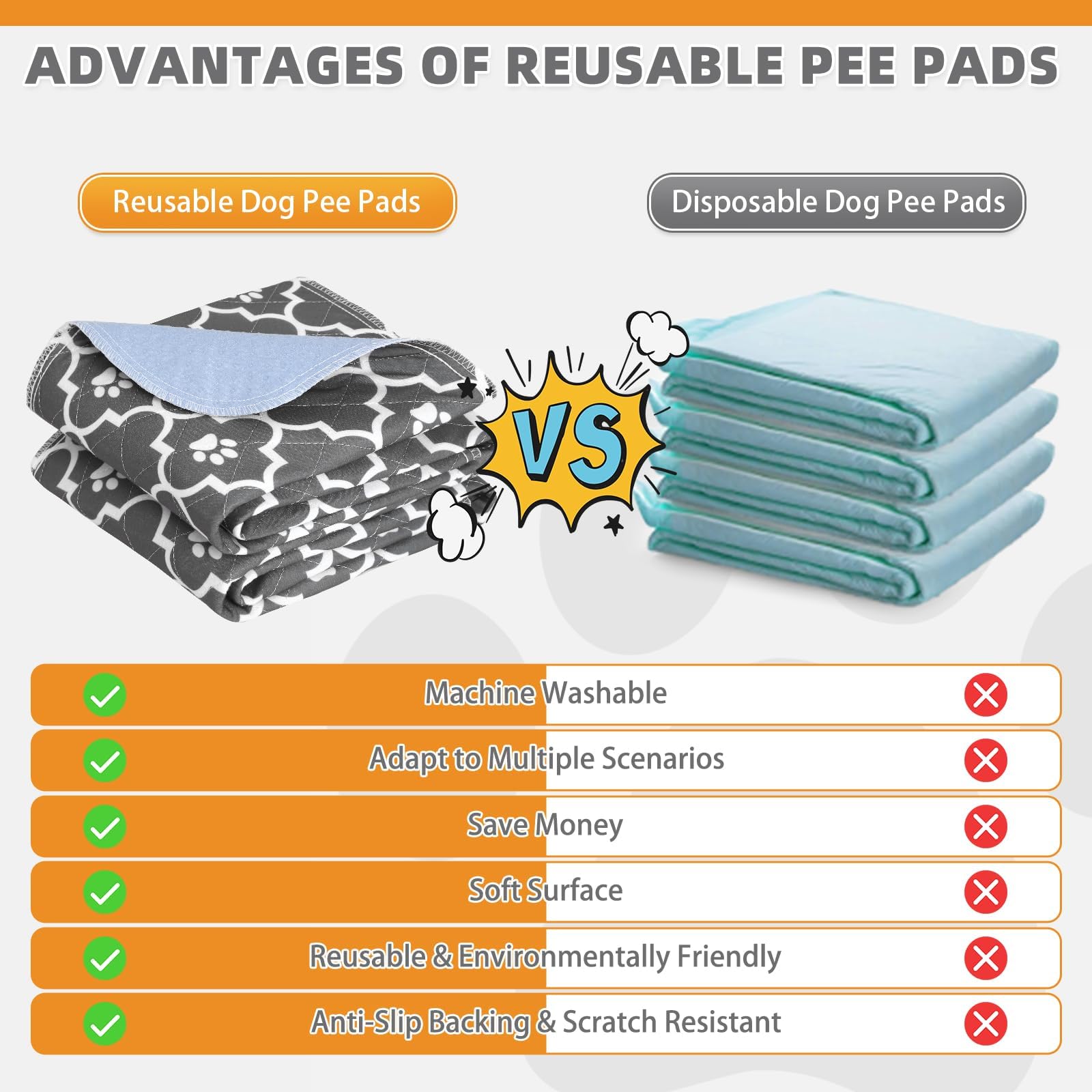 KOOLTAIL Almohadillas lavables para orina para perros, paquete de 4 almohadillas de entrenamiento reutilizables superabsorbentes de 24 x 36 pulgadas, almohadillas de entrenamiento para jaulas de