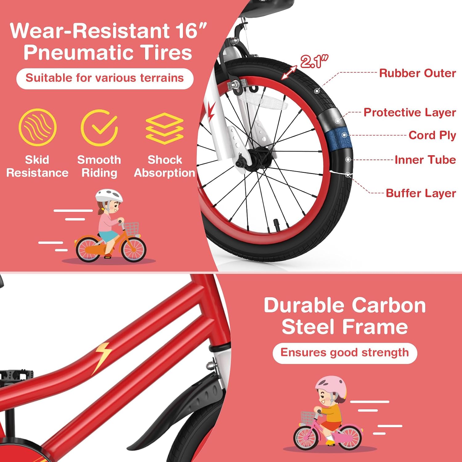 HONEY JOY Kids Bike, 12 14 16 18 20 Inch Toddler Bikes w/Training Wheels & Handbrake, Steel Frame, Fully Enclosed Chain, Adjustable Handlebar & Seat, Kids Bicycle w/Basket, Girls Boys Bike 3-8