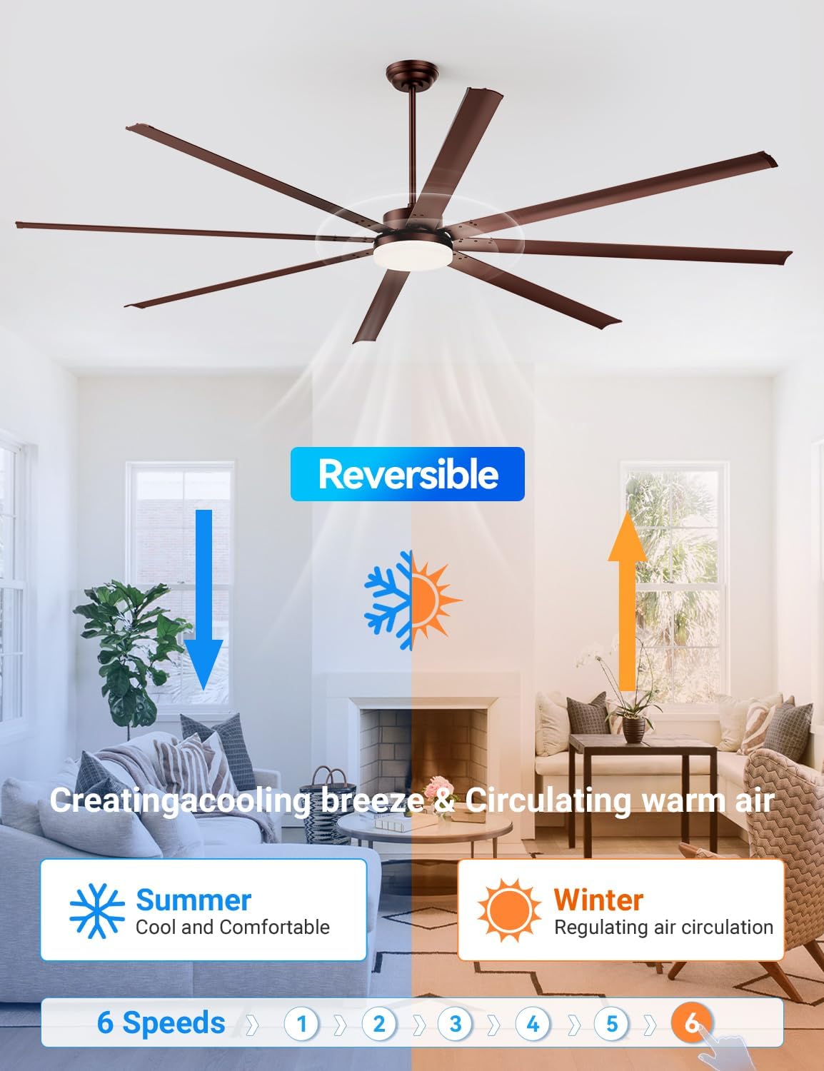 Carrefour 100 Inch Heavy Duty Commercial HVLS Ceiling Fan – Quiet 6-Speed DC Motor, Aluminum Blades, App & Wall Control, 3 CCT Dimmable, No Light Option, Brown