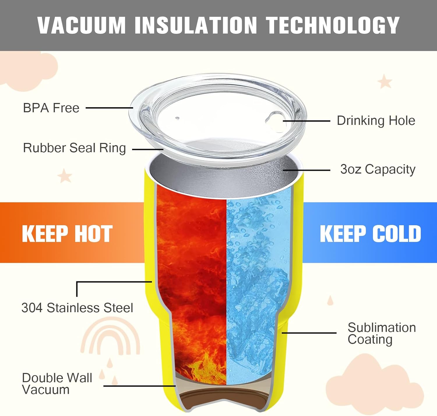 BetterSub 6 Packs Mix Color 3oz sublimation shot glasses wine tumbler, Double Wall Insulated Sublimation Mini Tumblers, Stainless Steel Sublimation Cups with Lid and Straw for Party, Bar - Image 3